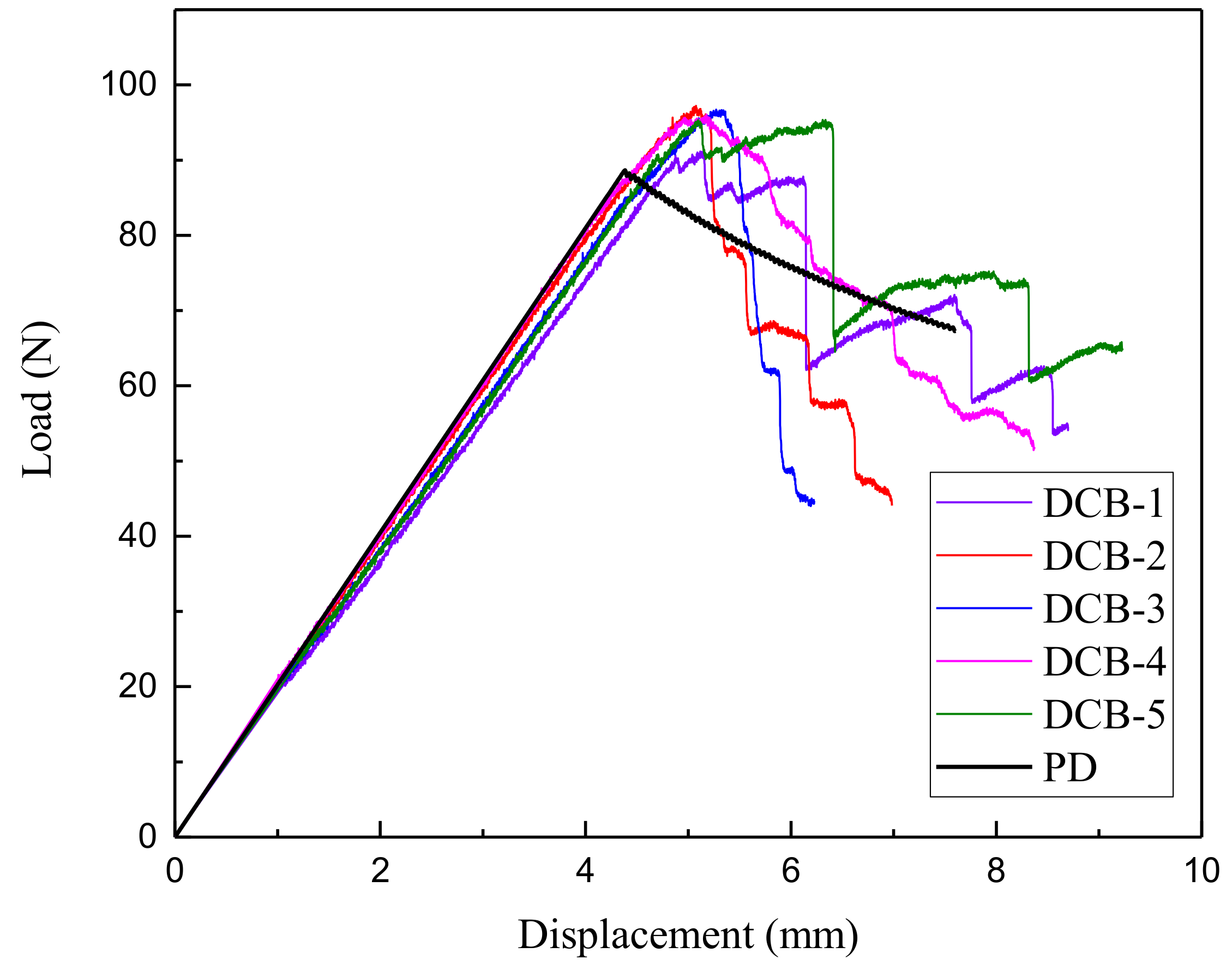 Applsci 09 00656 g012