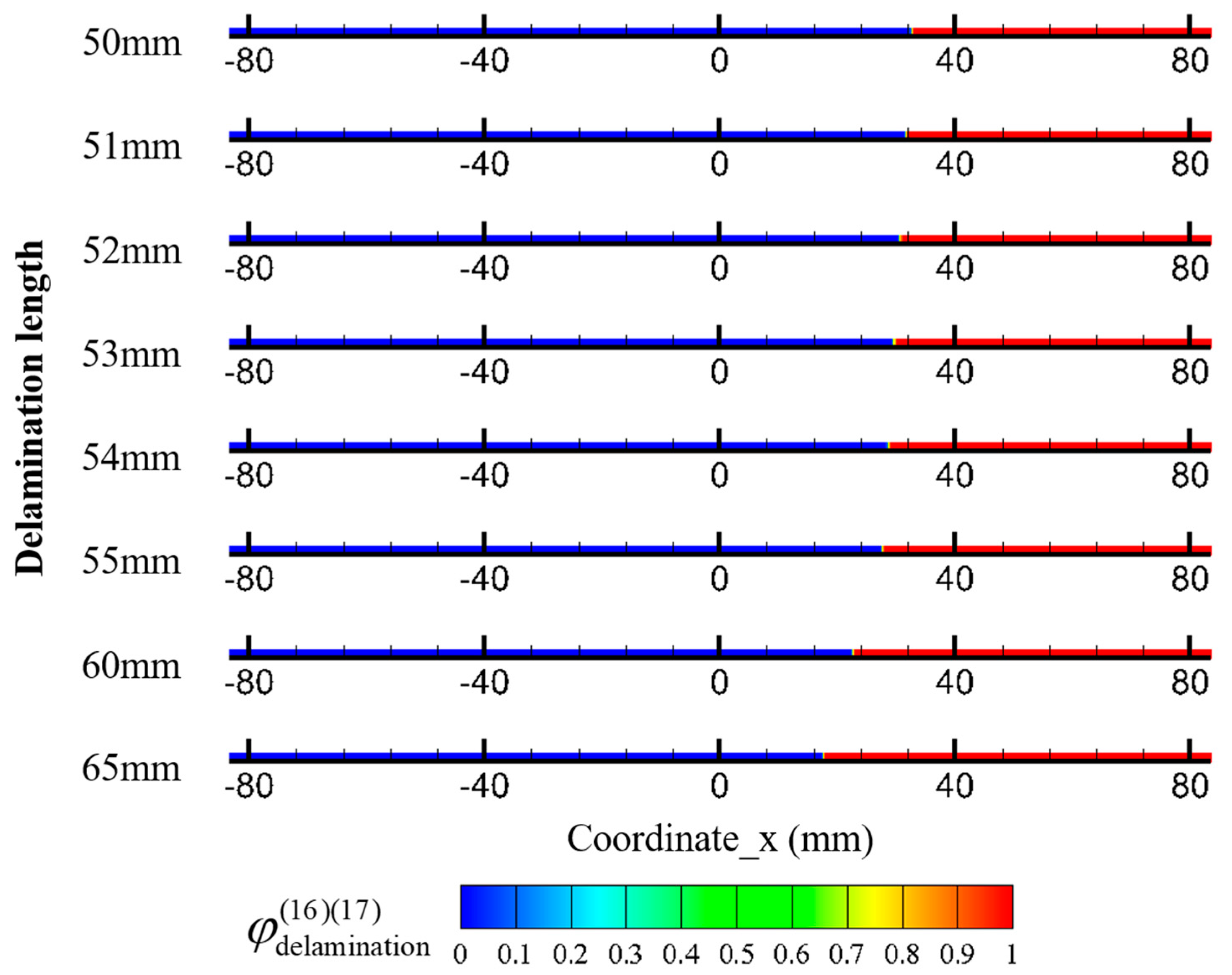 Applsci 09 00656 g014