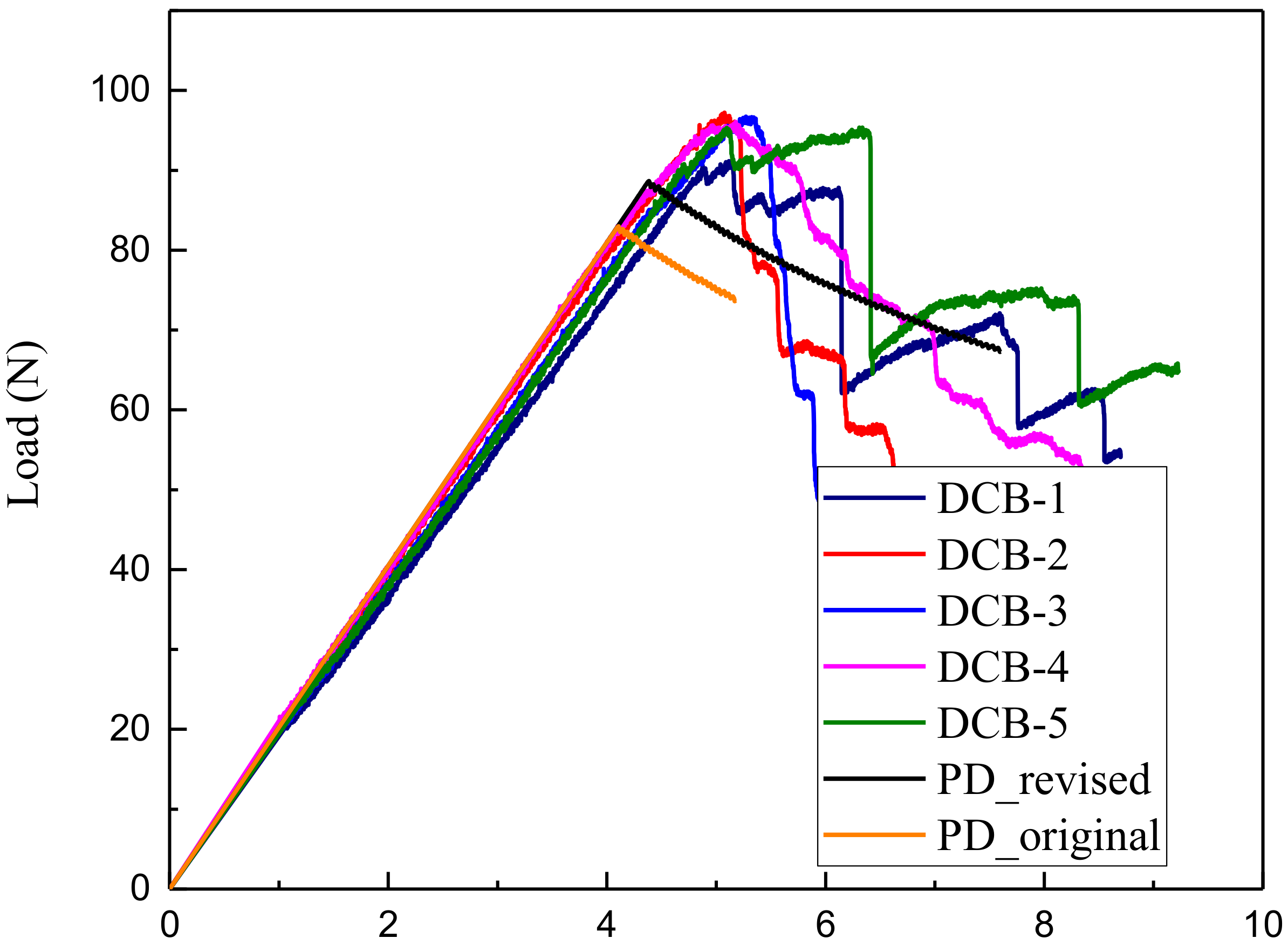 Applsci 09 00656 g015