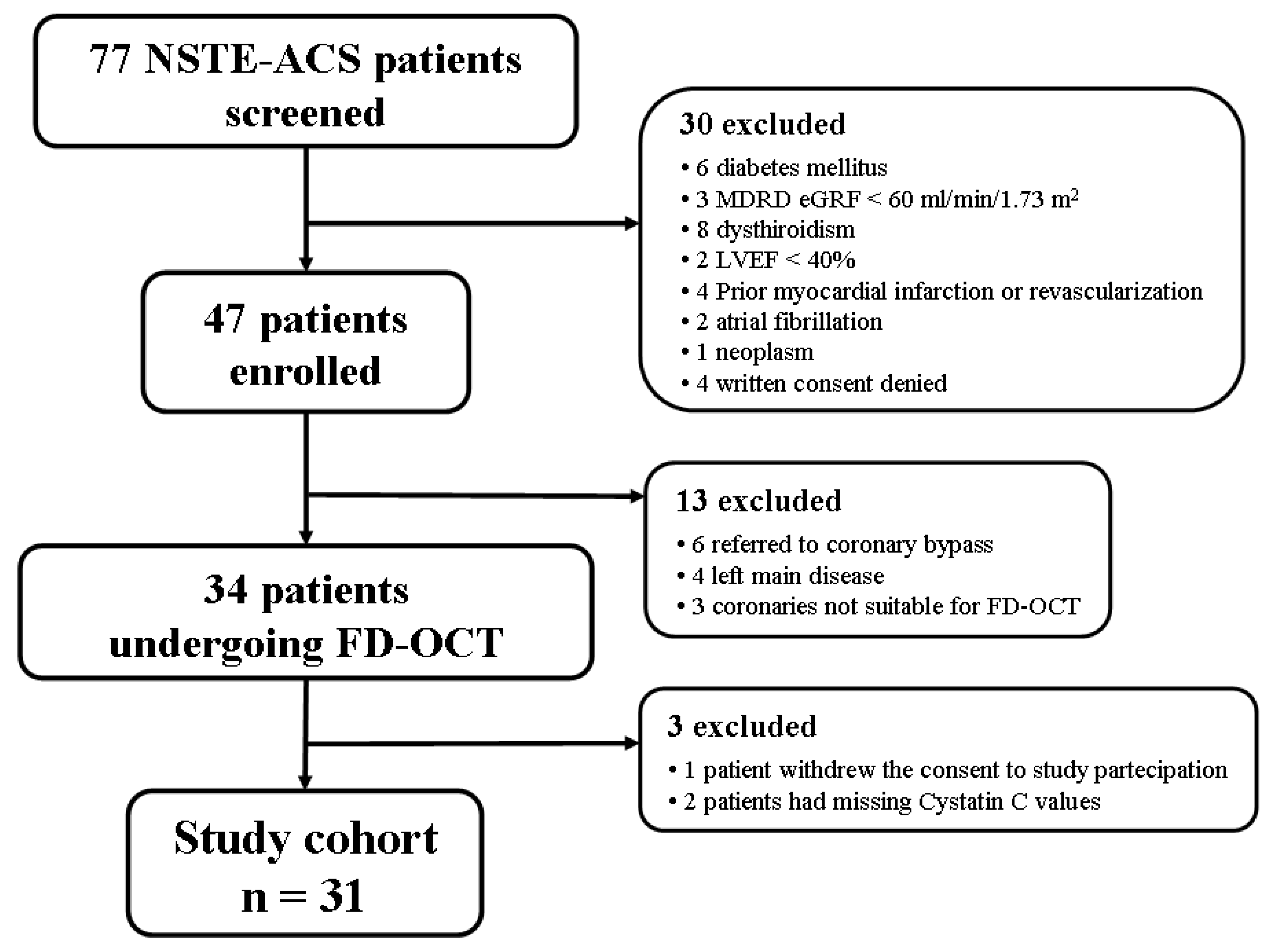 Applsci 09 00657 g001