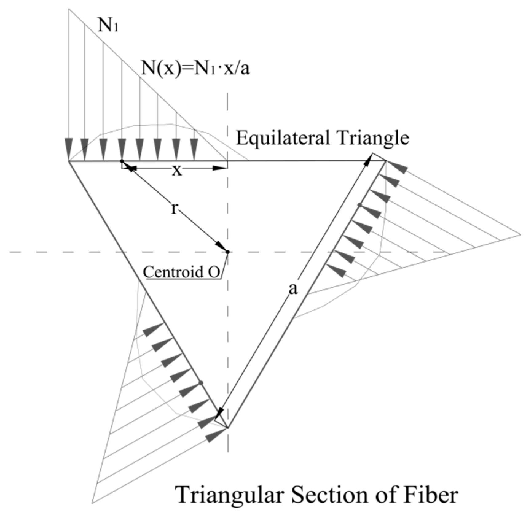Applsci 09 00658 g004 Applsci 09 00658 g004