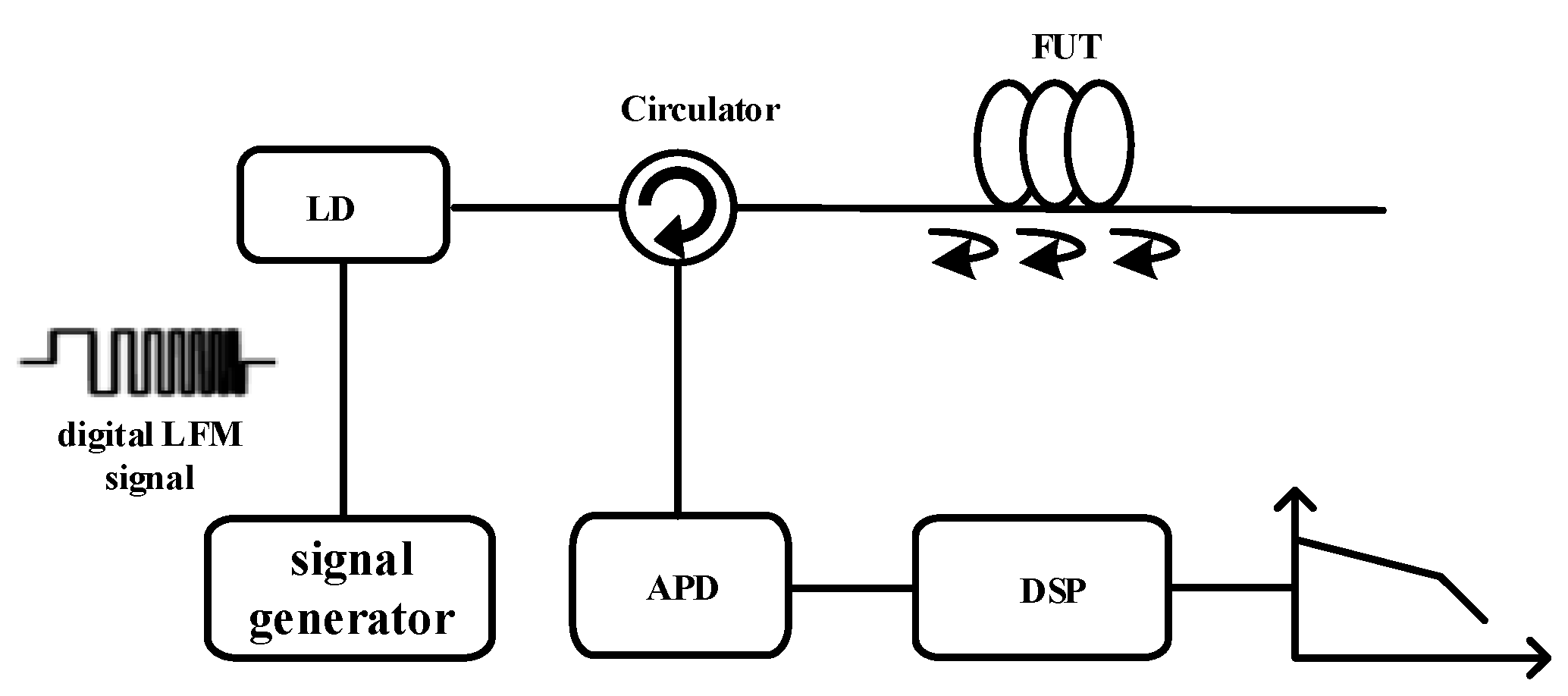 Applsci 09 00668 g001 Applsci 09 00668 g001