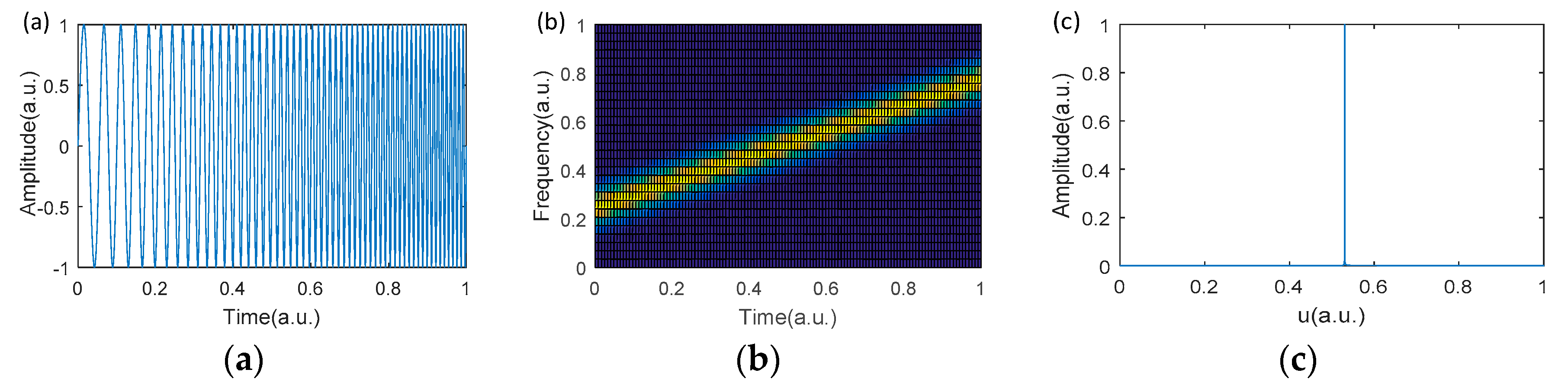 Applsci 09 00668 g002 Applsci 09 00668 g002
