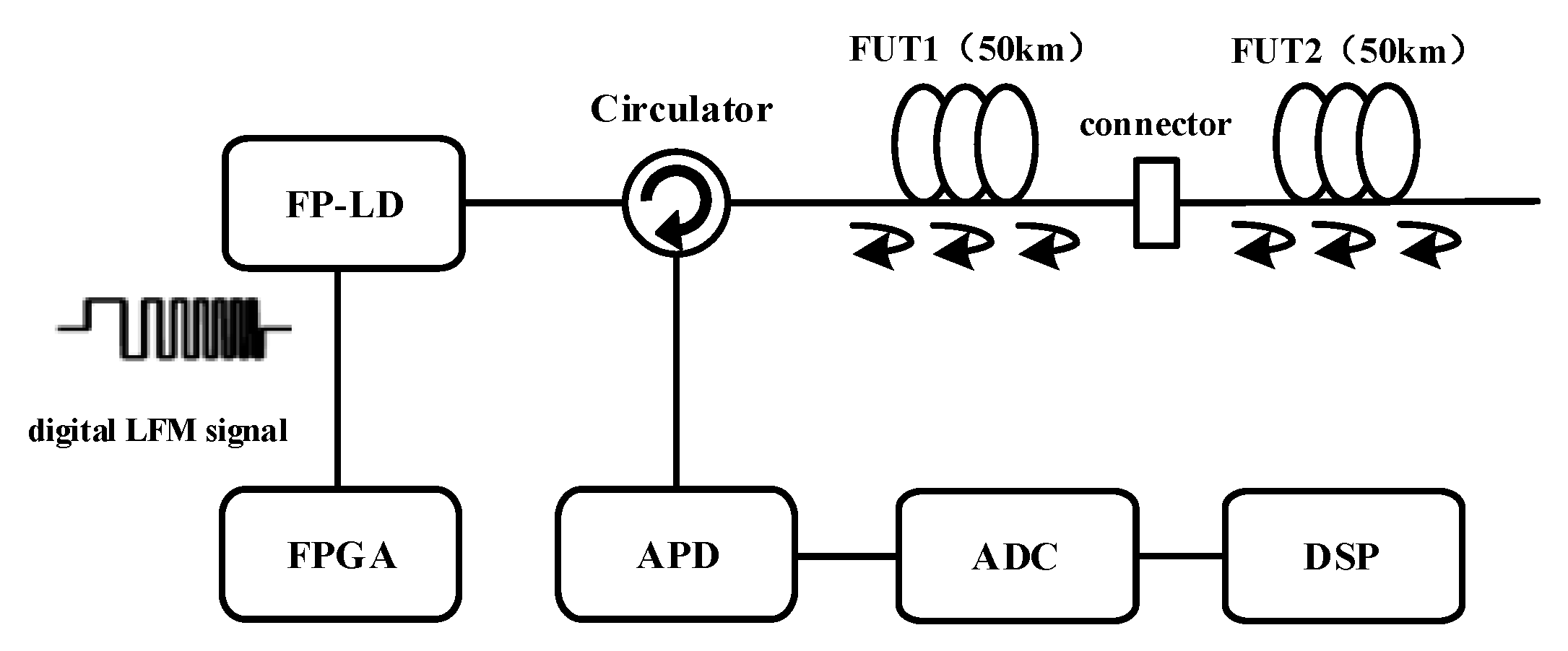 Applsci 09 00668 g005 Applsci 09 00668 g005