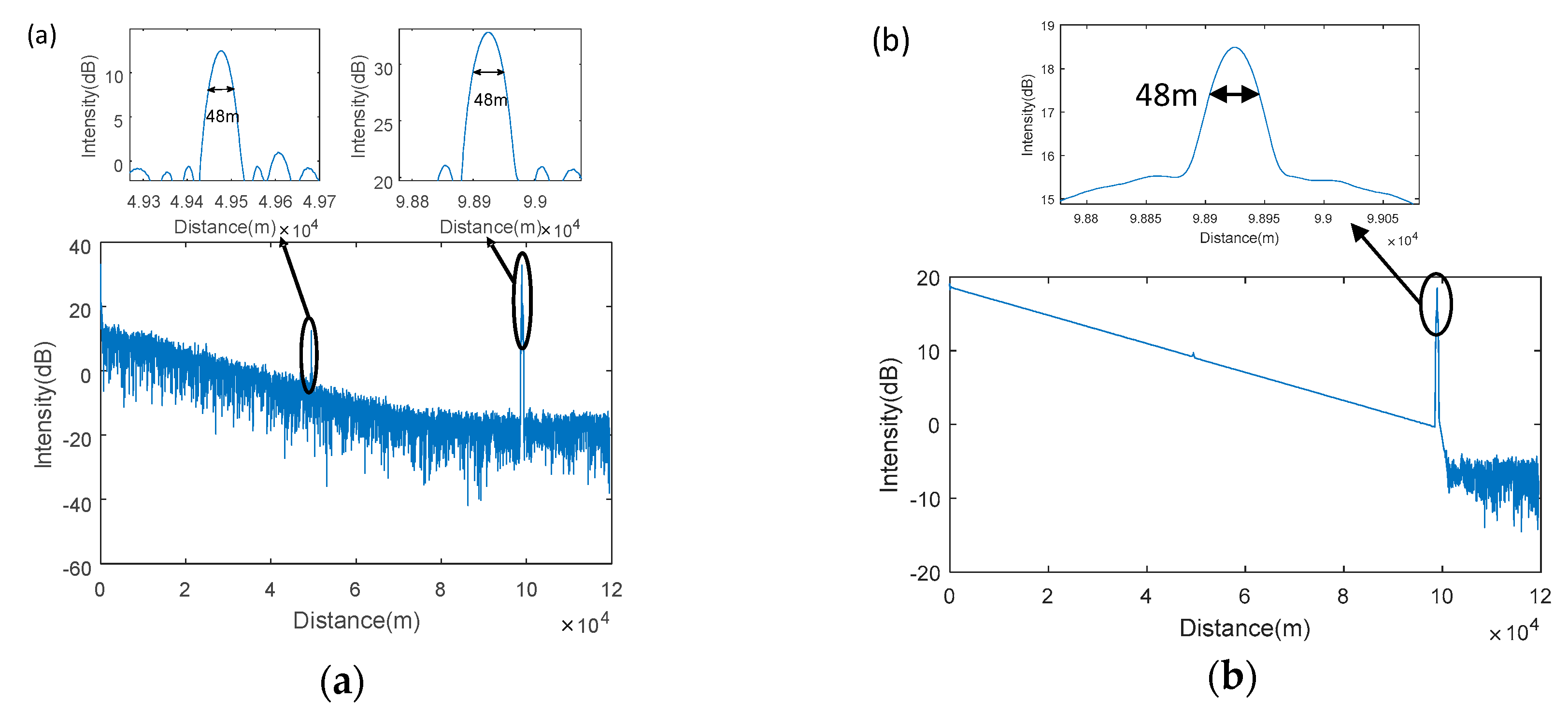Applsci 09 00668 g008 Applsci 09 00668 g008