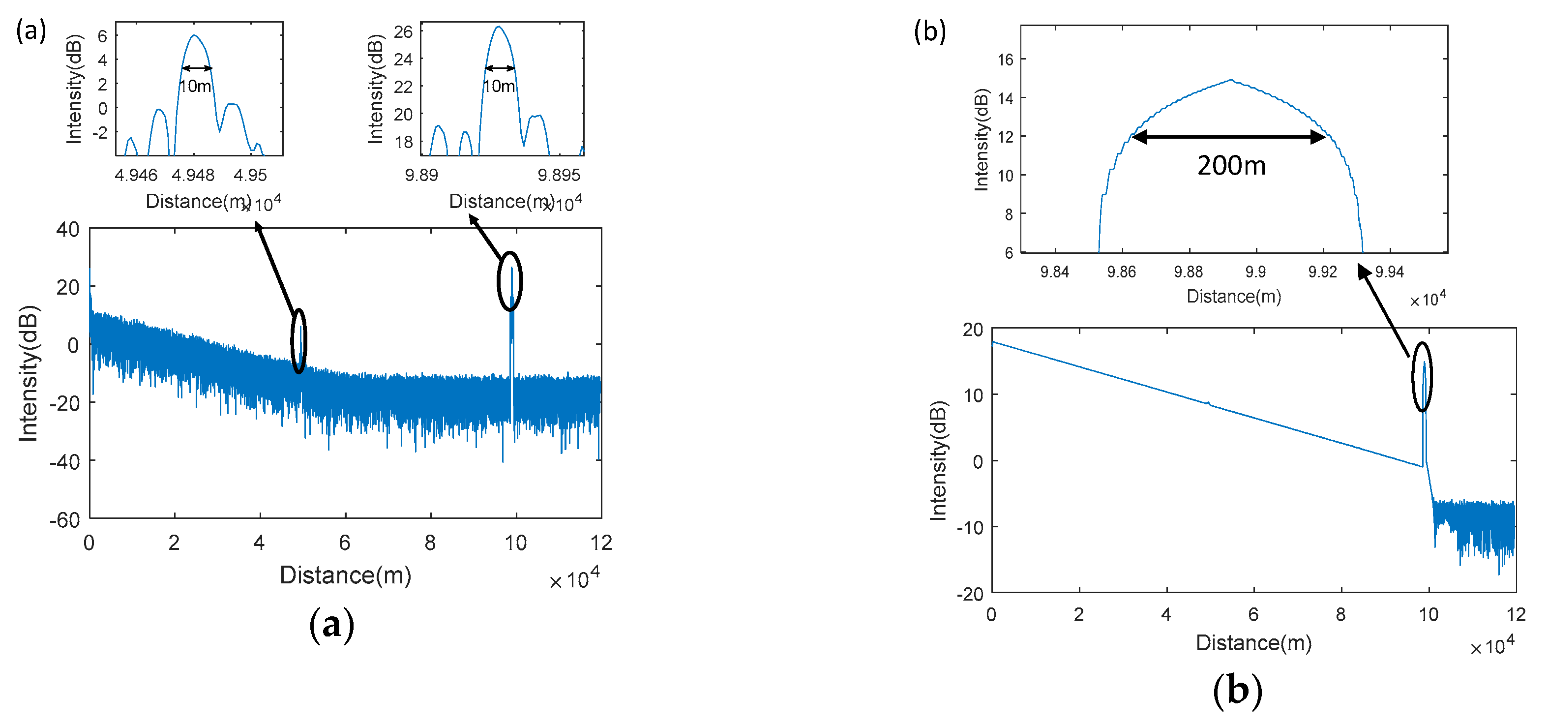 Applsci 09 00668 g009 Applsci 09 00668 g009