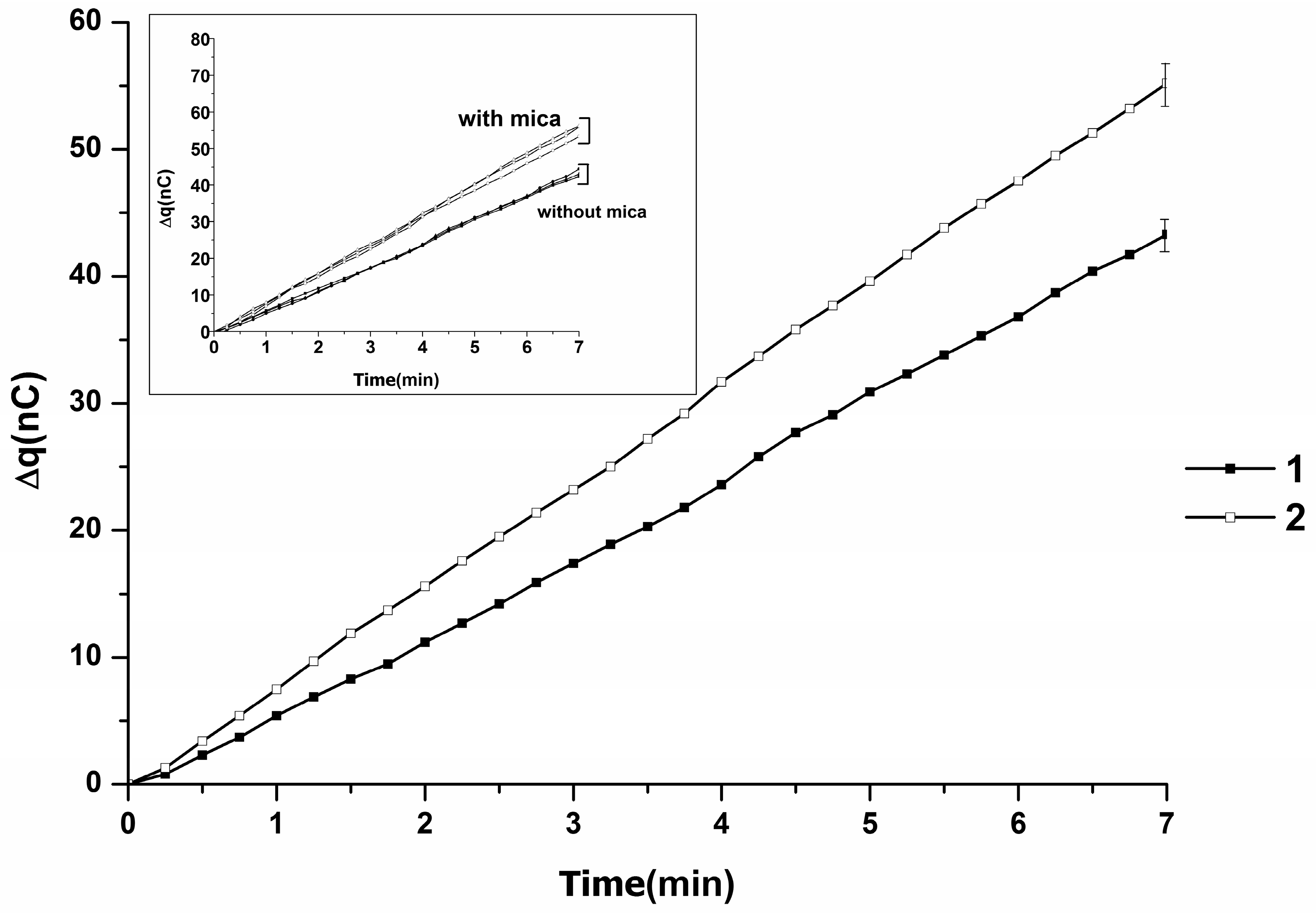 Applsci 09 00671 g002