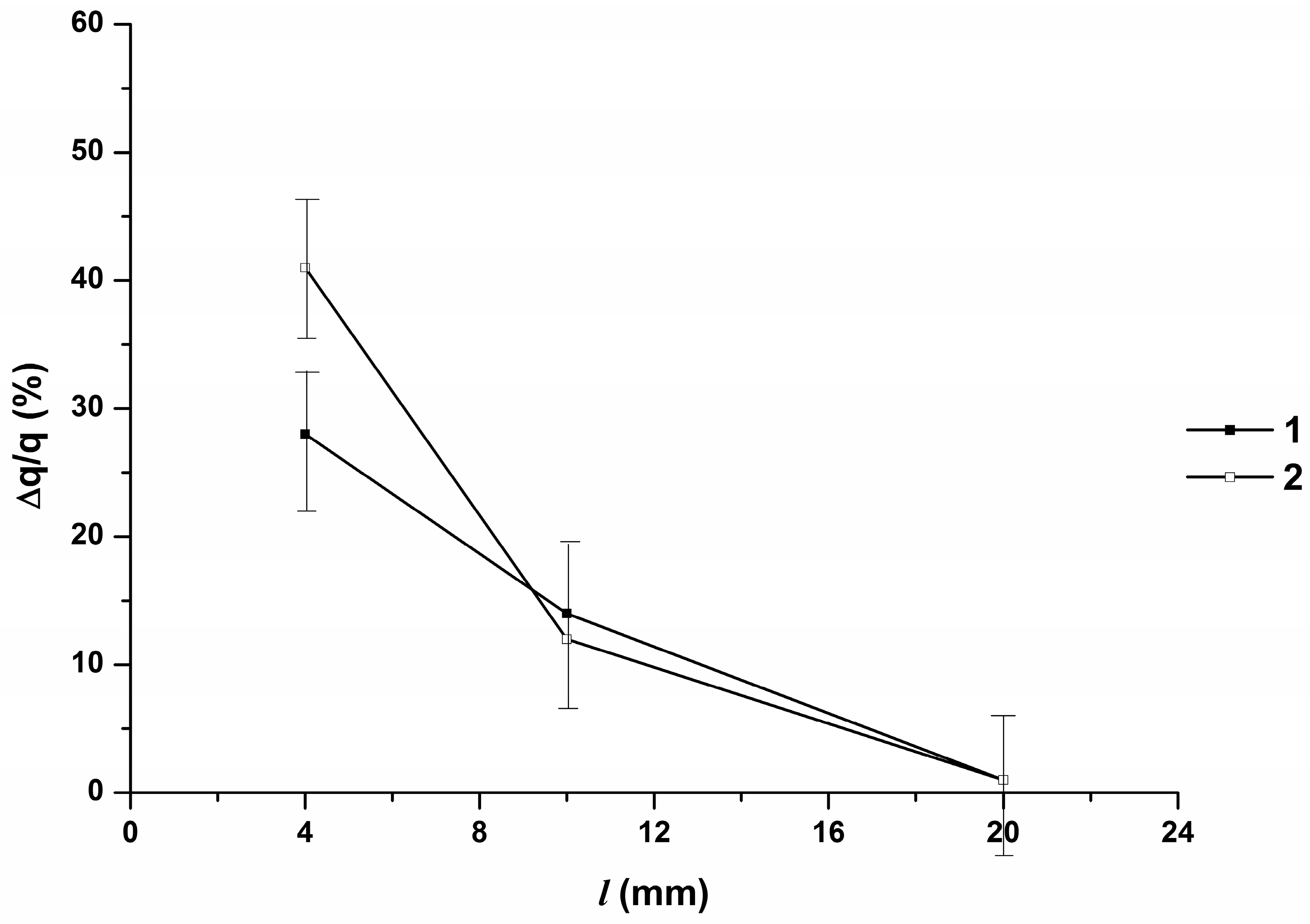 Applsci 09 00671 g004