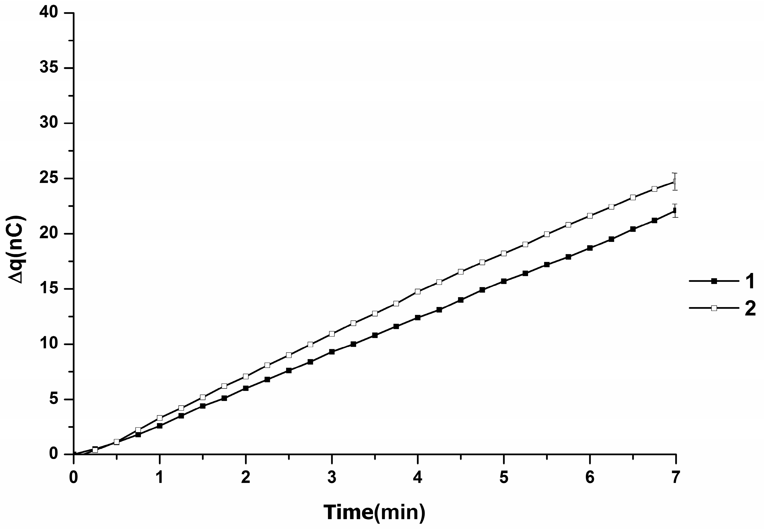 Applsci 09 00671 g006