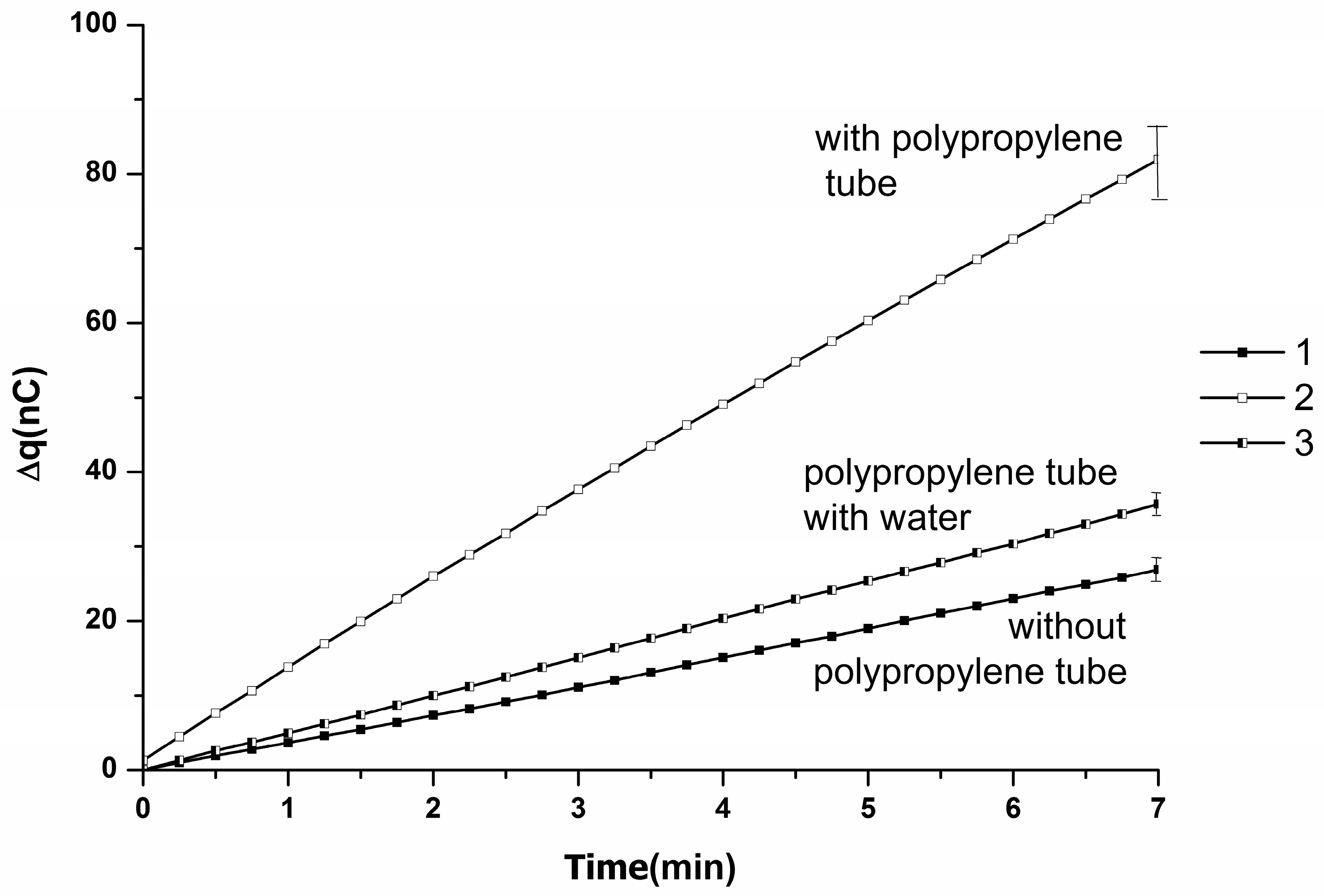 Applsci 09 00671 g007