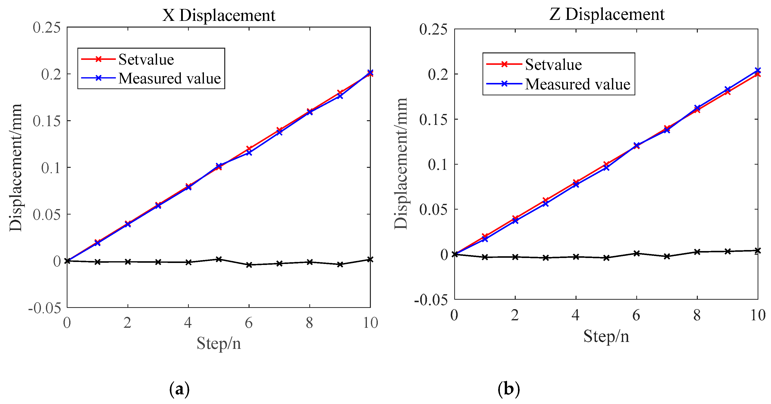 Applsci 09 00673 g007