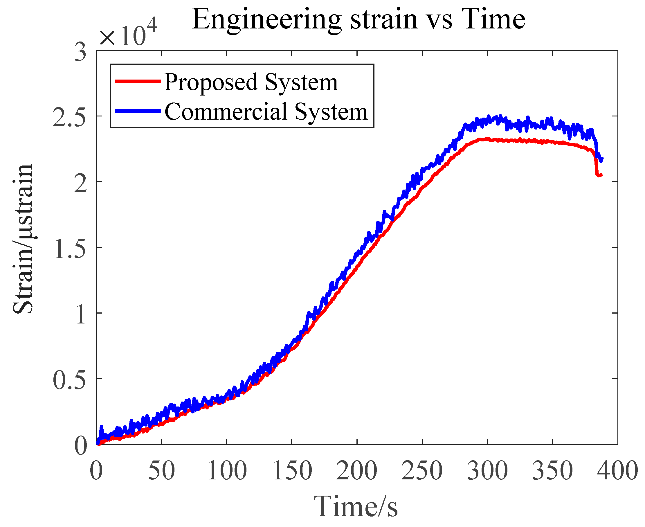 Applsci 09 00673 g013