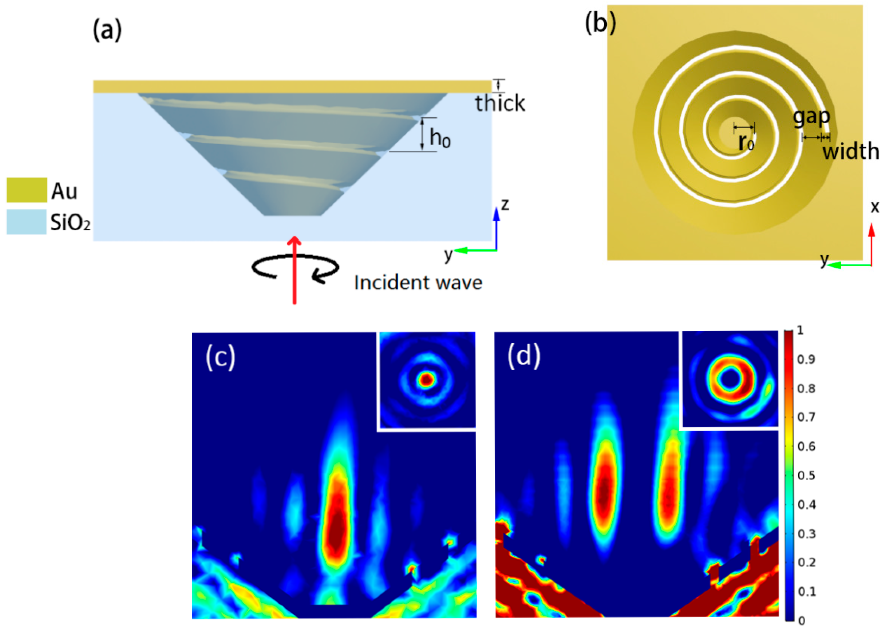 Applsci 09 00674 g001 Applsci 09 00674 g001