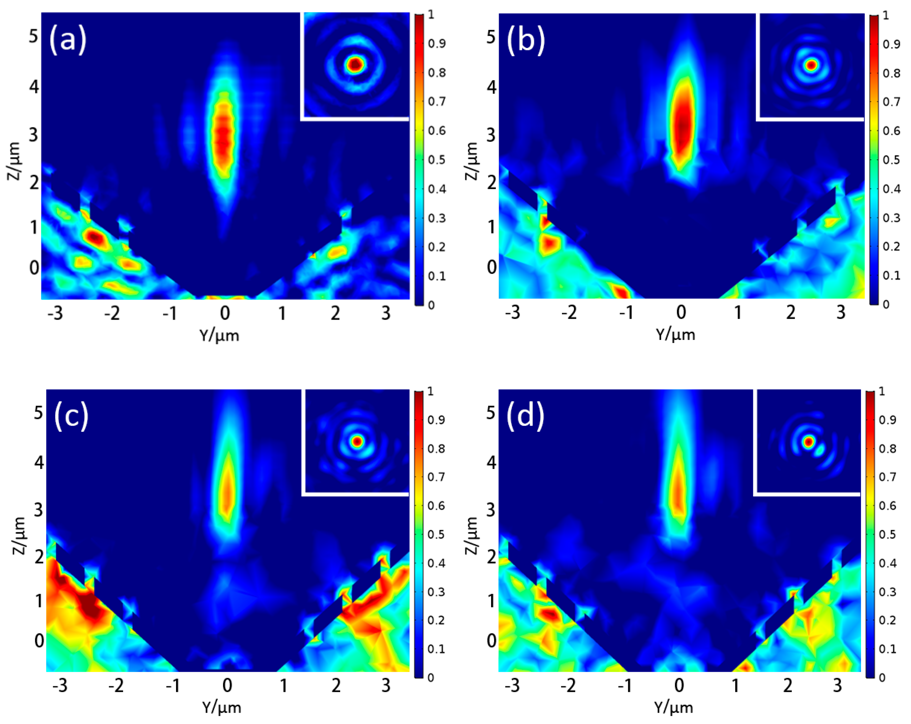 Applsci 09 00674 g002 Applsci 09 00674 g002