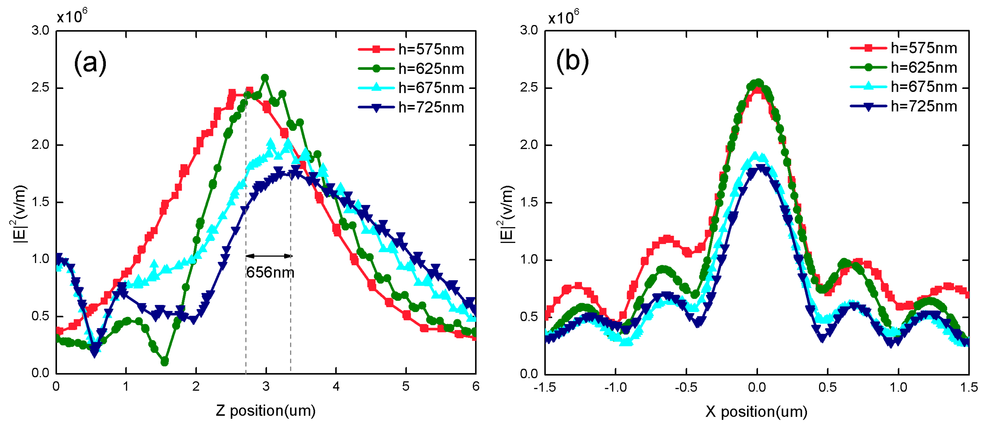 Applsci 09 00674 g003 Applsci 09 00674 g003