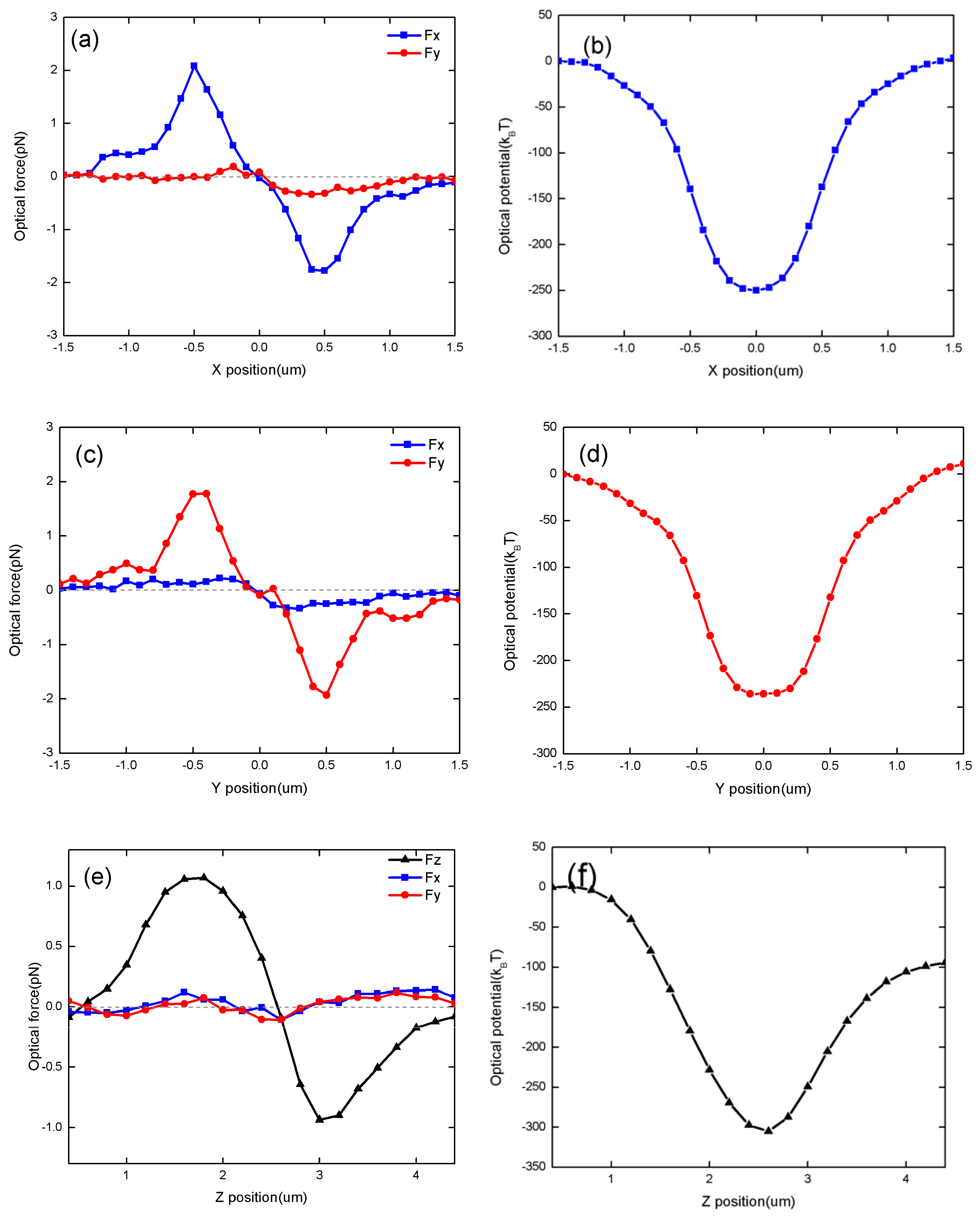Applsci 09 00674 g005 Applsci 09 00674 g005