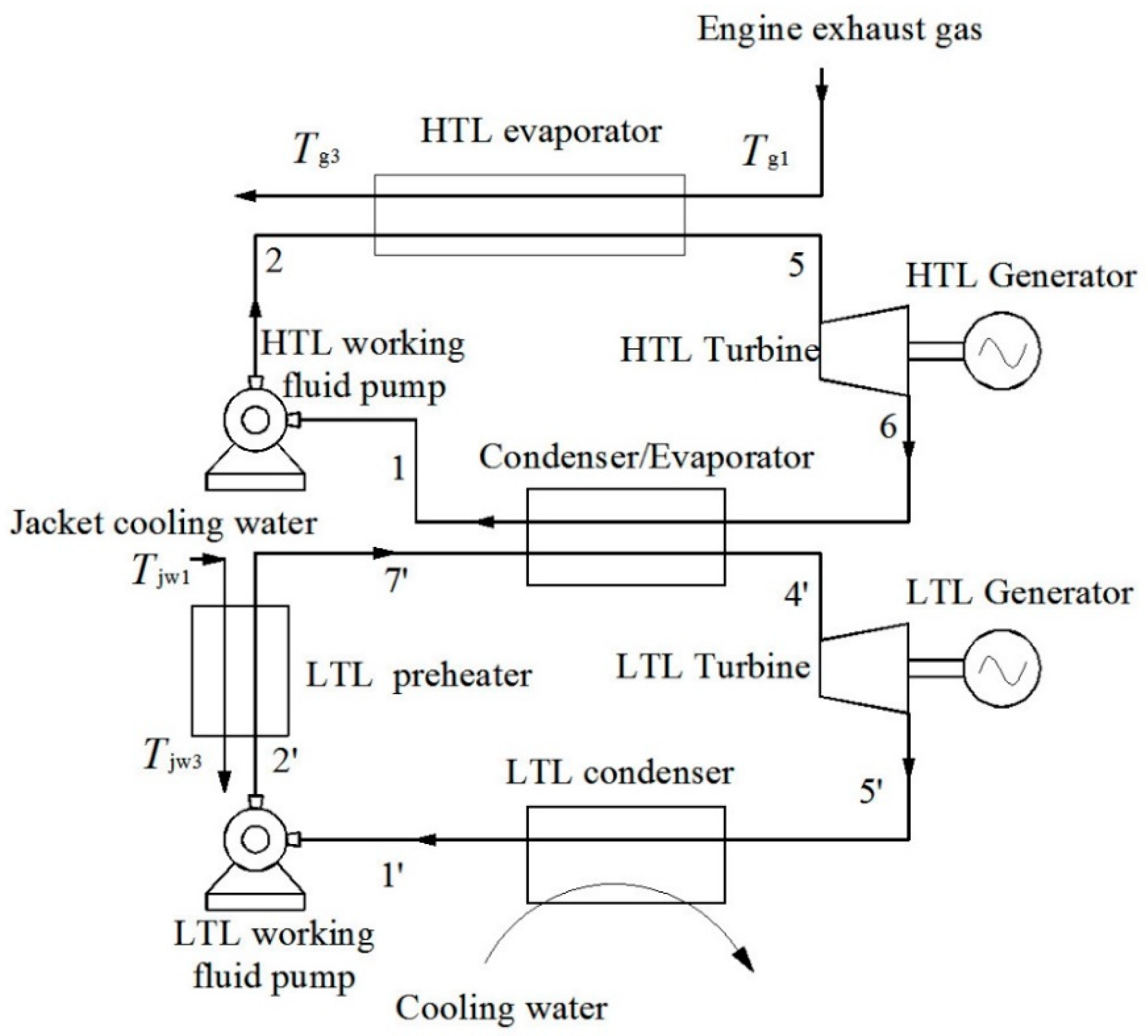 Applsci 09 00680 g001 Applsci 09 00680 g001