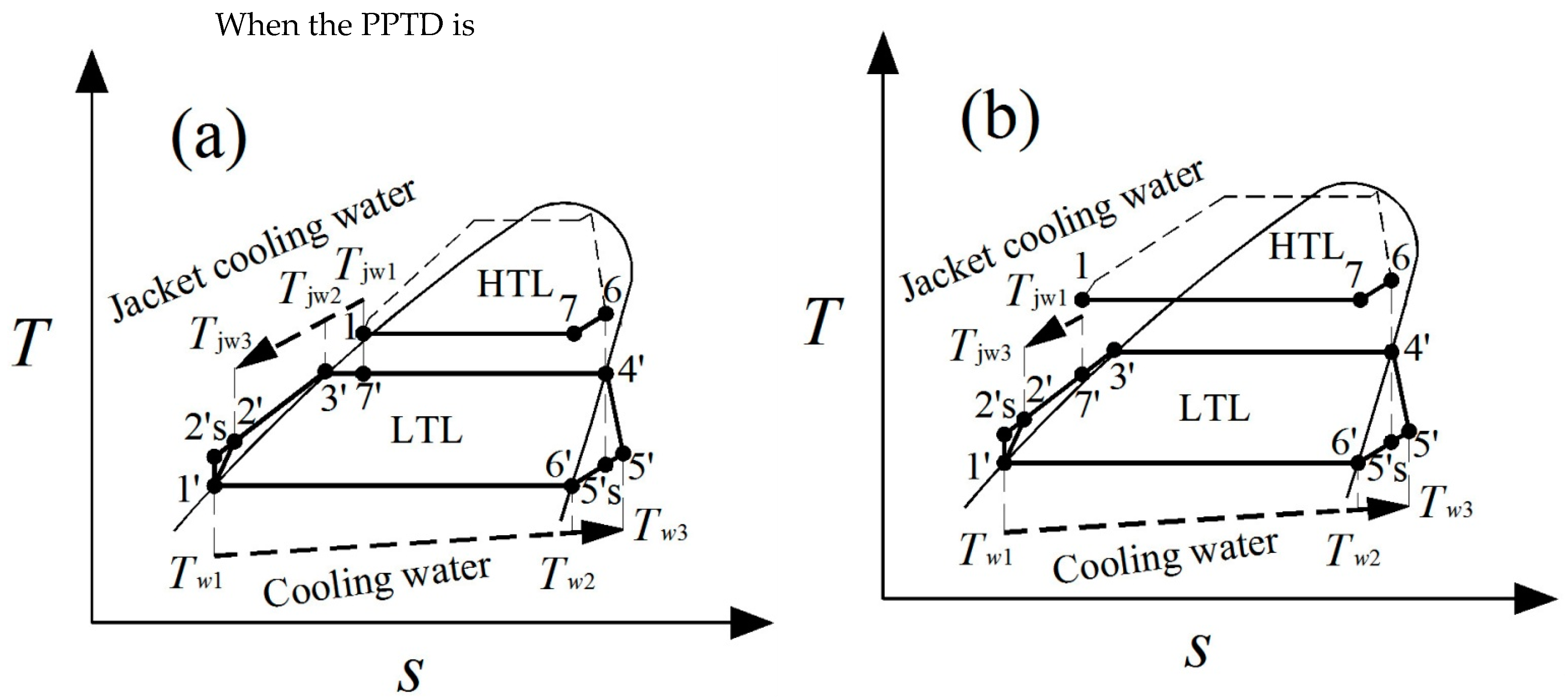 Applsci 09 00680 g003 Applsci 09 00680 g003