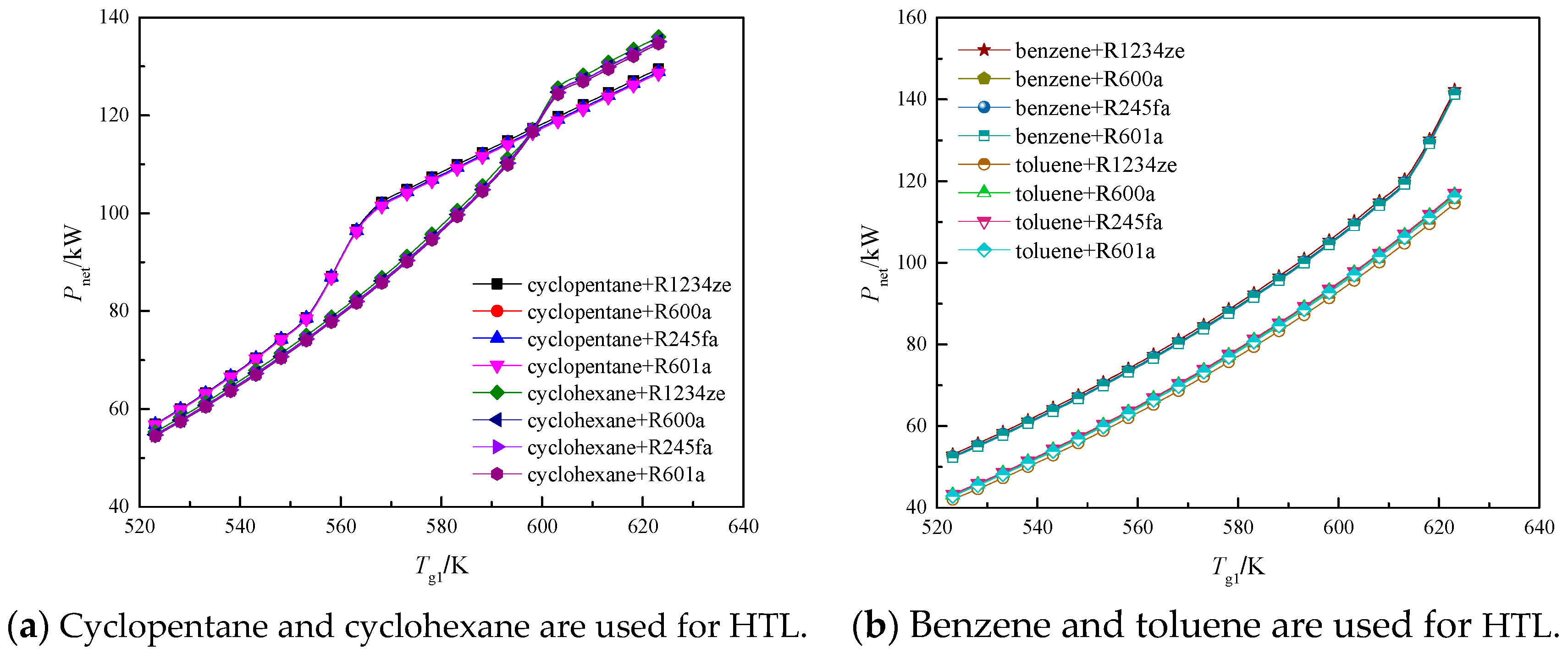 Applsci 09 00680 g005 Applsci 09 00680 g005