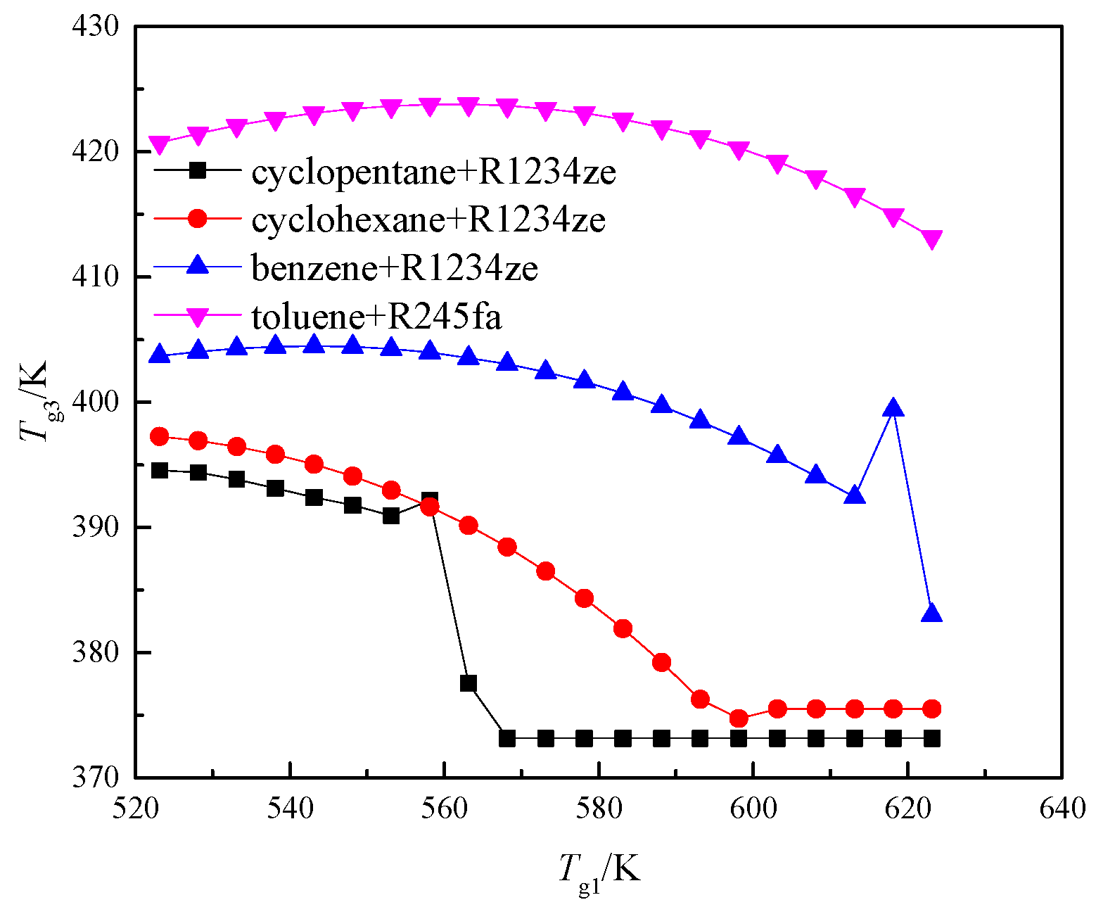 Applsci 09 00680 g011 Applsci 09 00680 g011