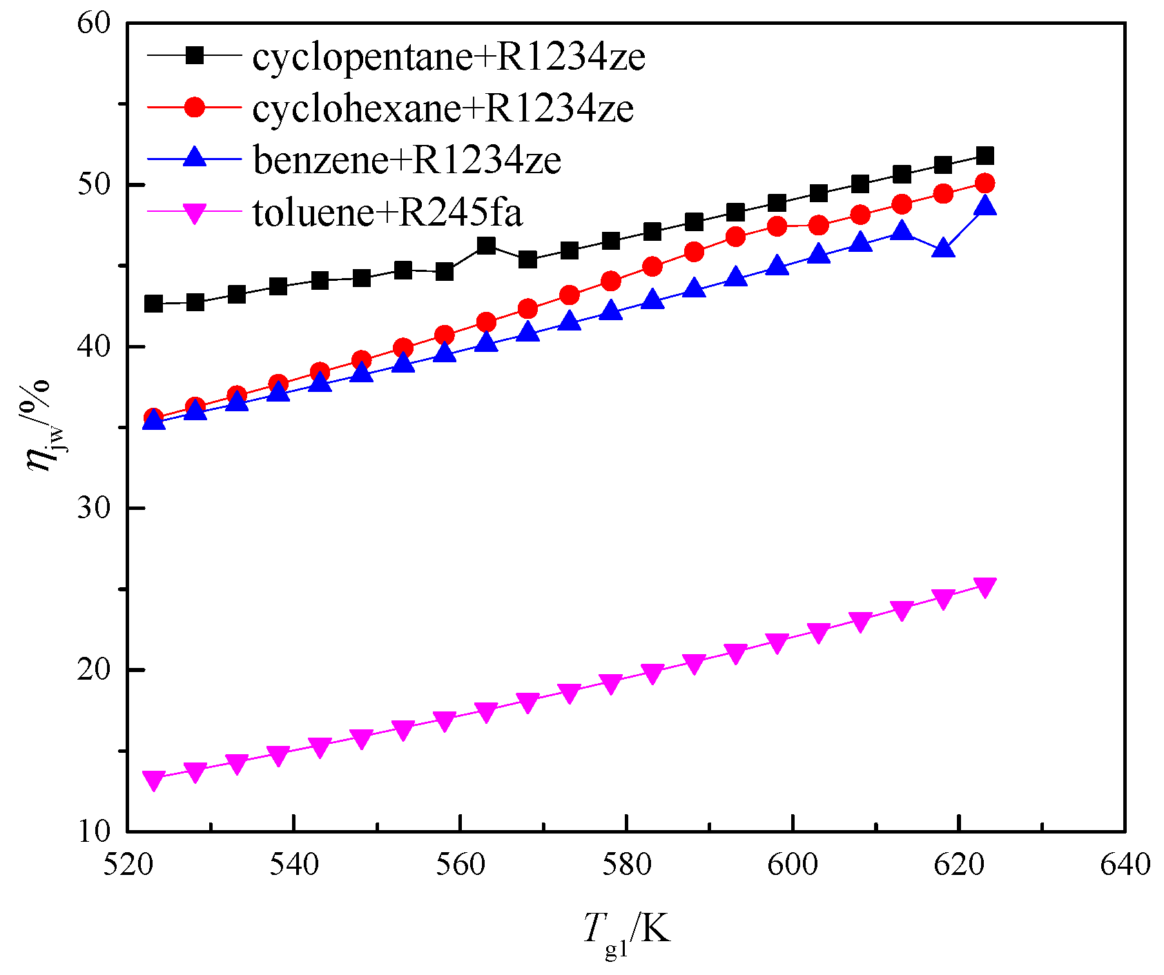 Applsci 09 00680 g013 Applsci 09 00680 g013