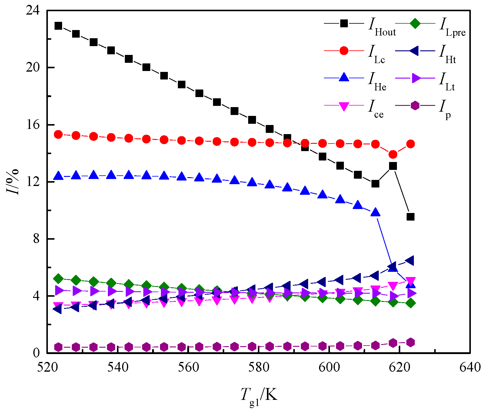 Applsci 09 00680 g016 Applsci 09 00680 g016