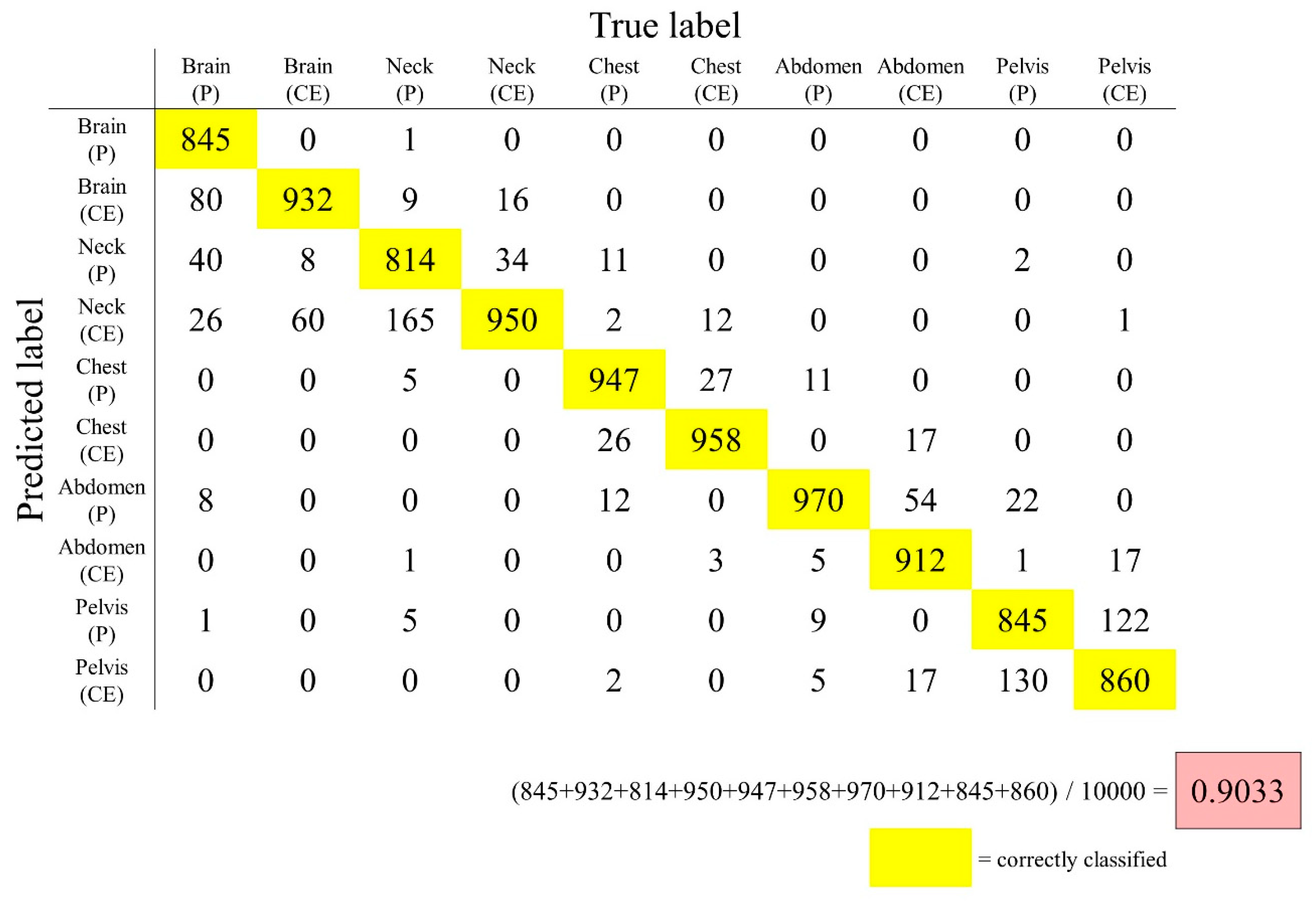 Applsci 09 00682 g005