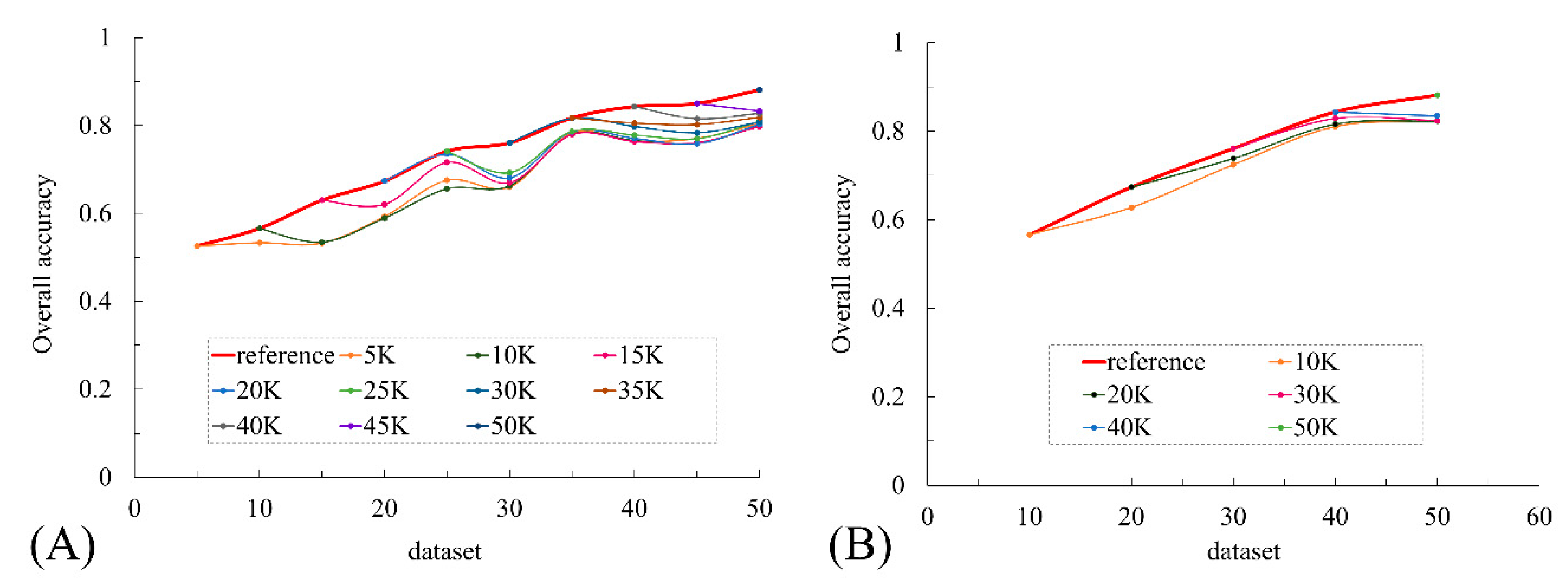 Applsci 09 00682 g006