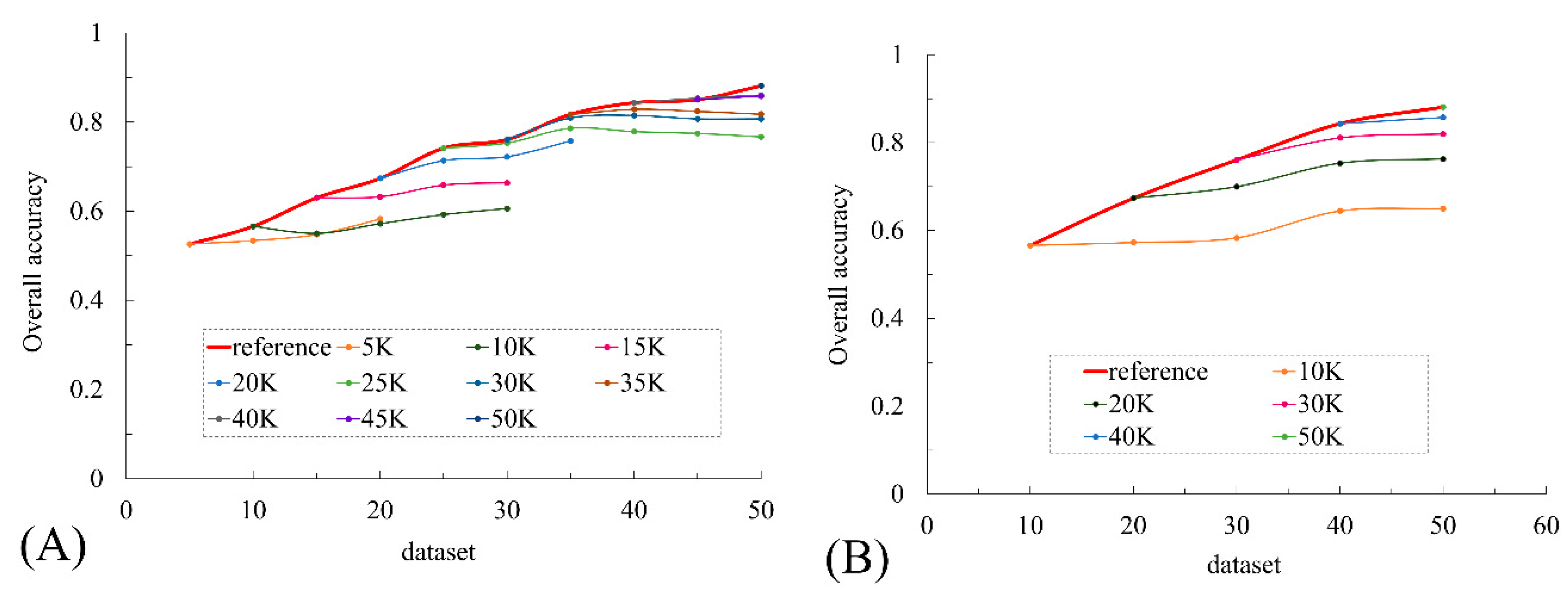 Applsci 09 00682 g007