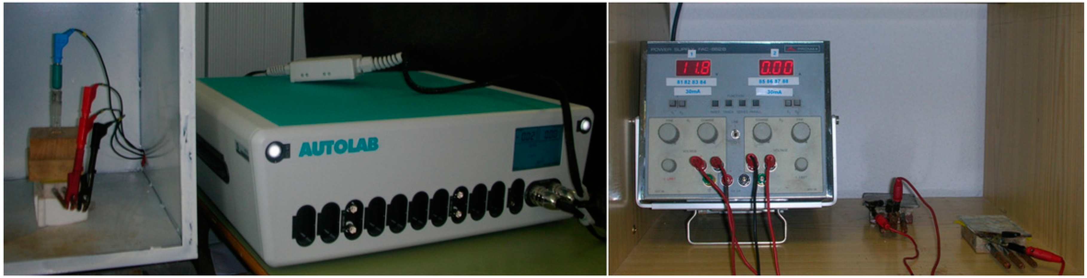 Applsci 09 00683 g002