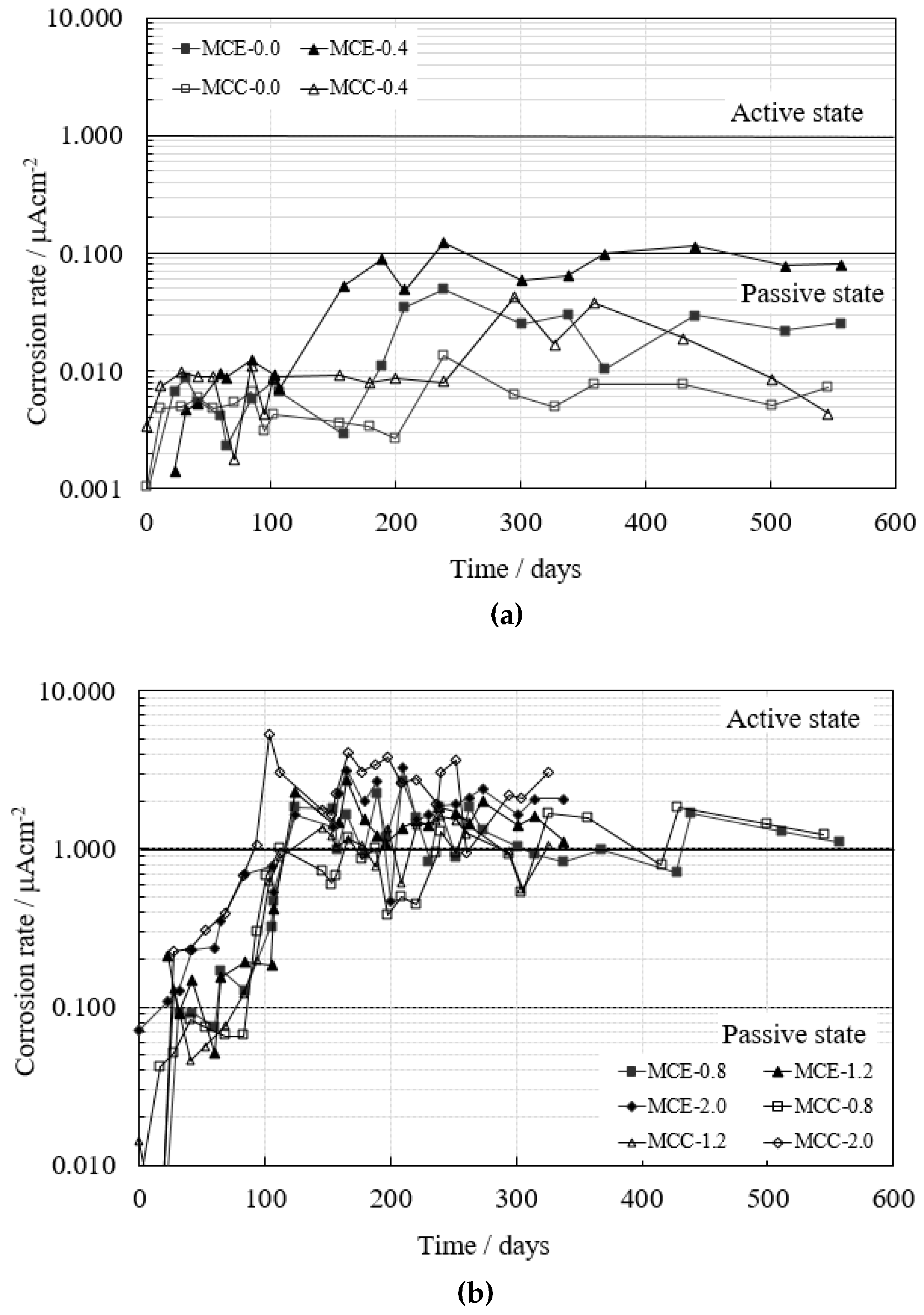 Applsci 09 00683 g004