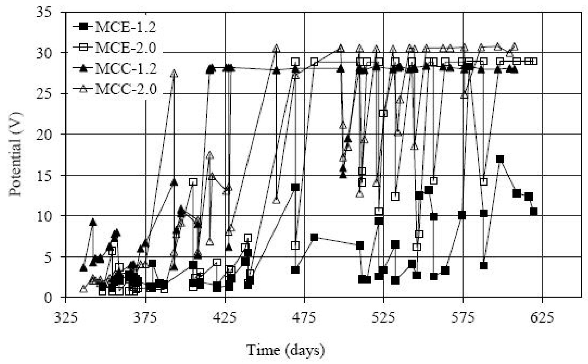 Applsci 09 00683 g005