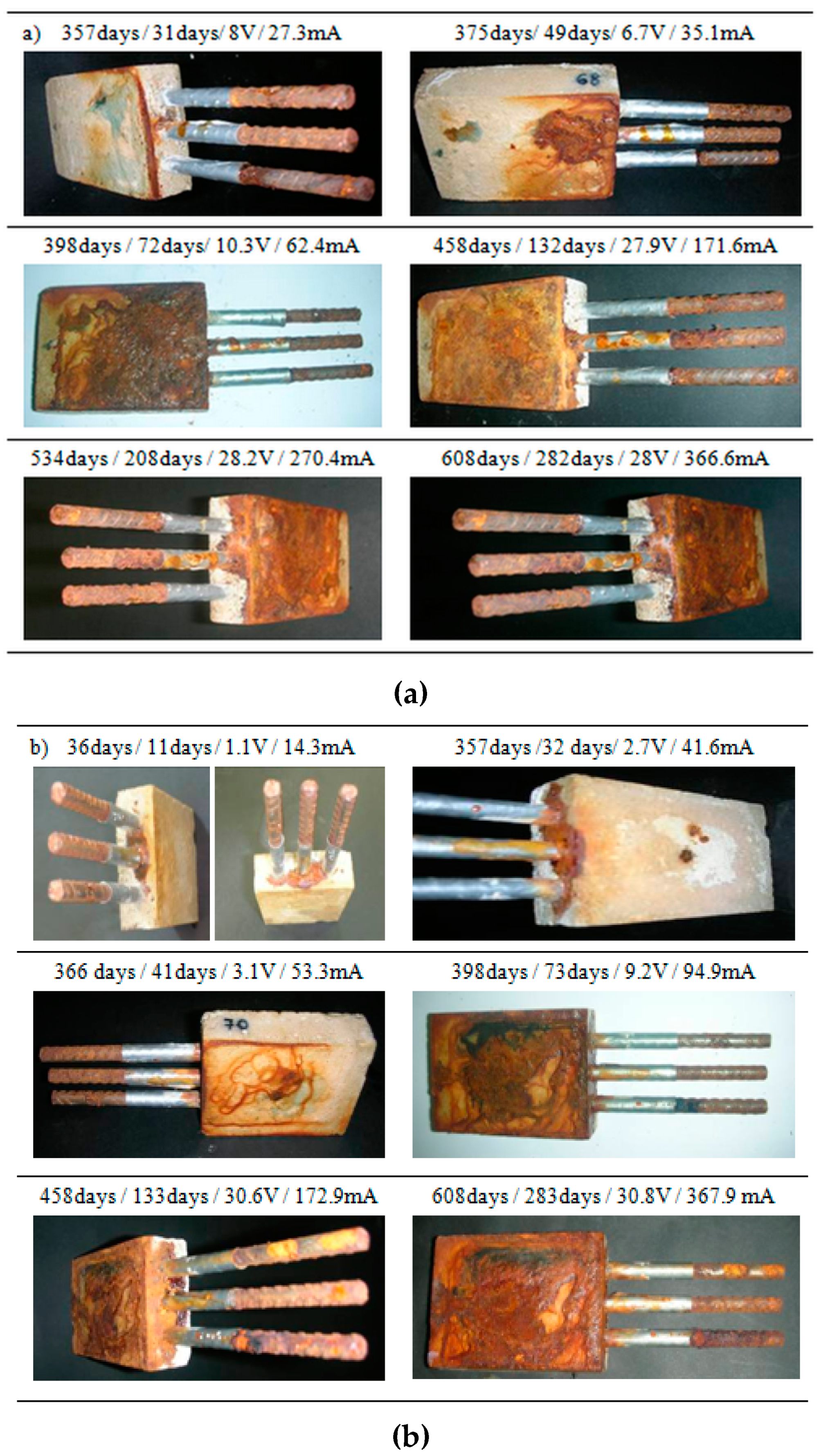 Applsci 09 00683 g006