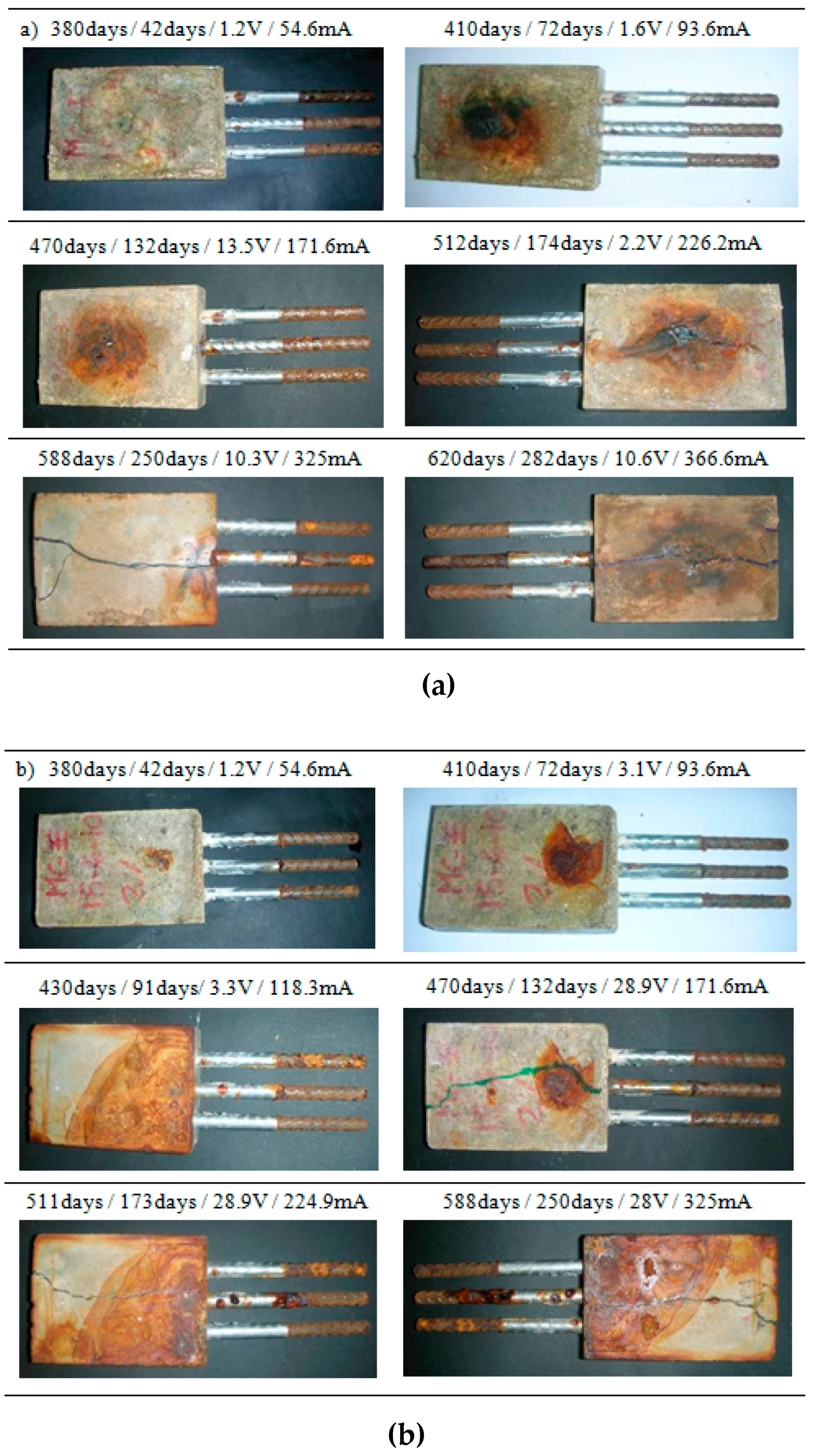 Applsci 09 00683 g007