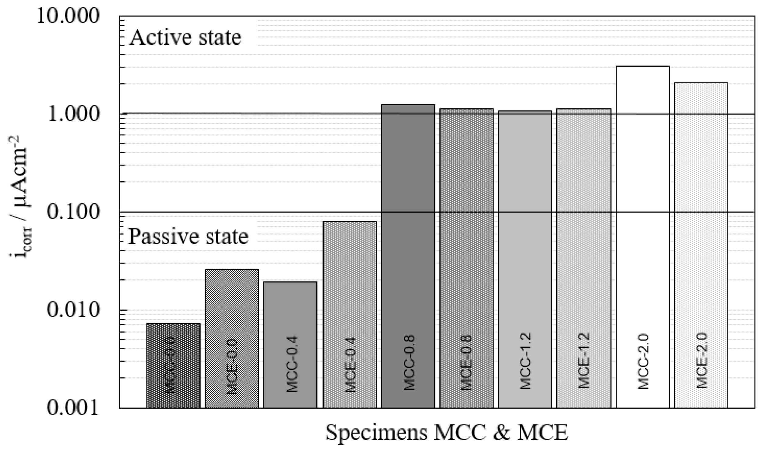Applsci 09 00683 g009