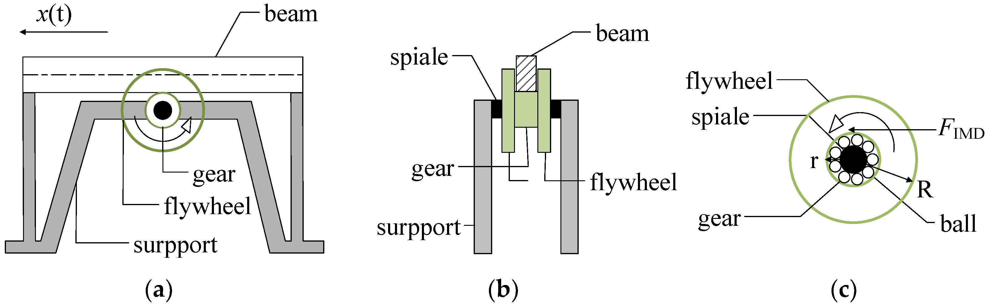 Applsci 09 00688 g001