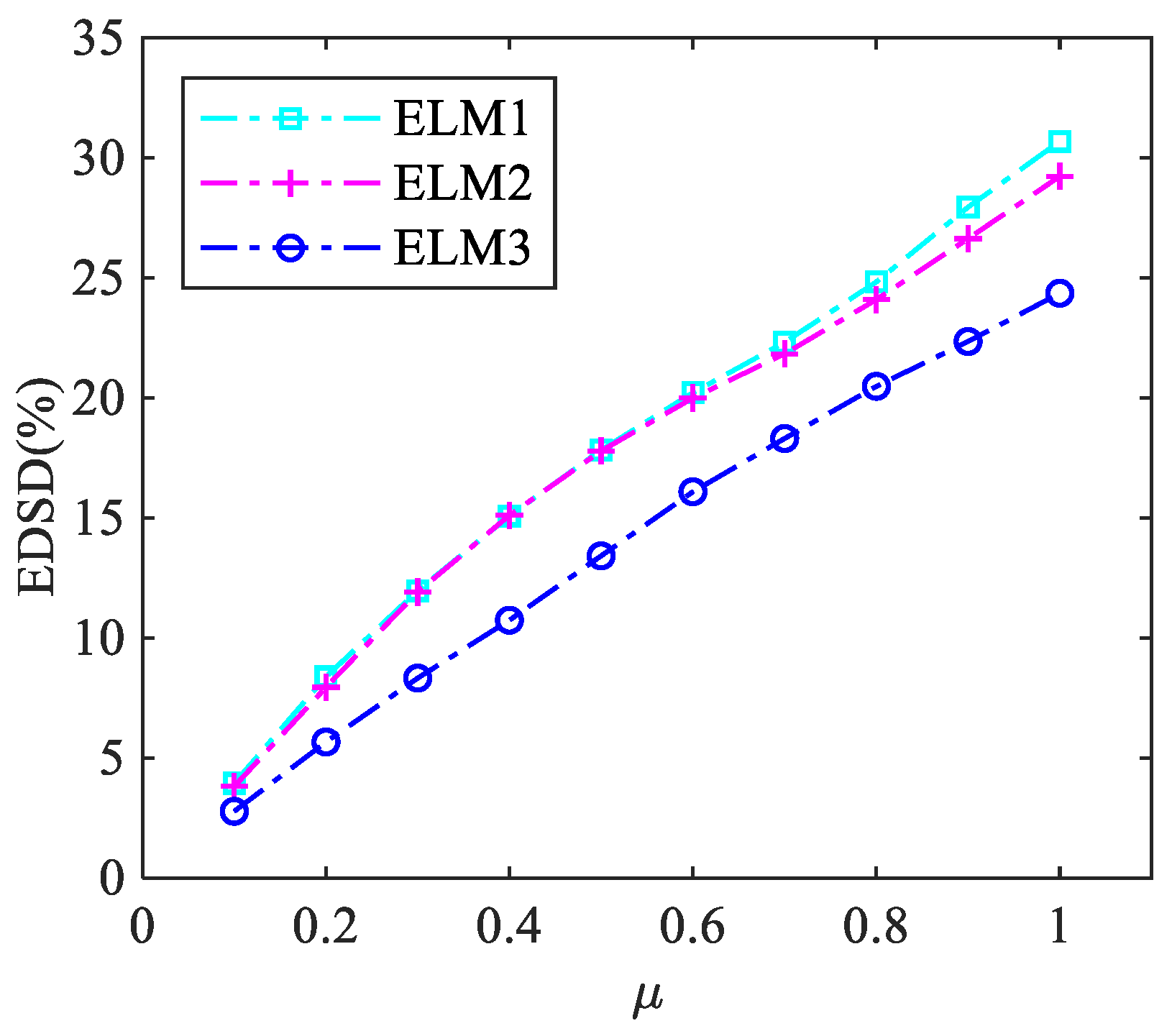 Applsci 09 00688 g010