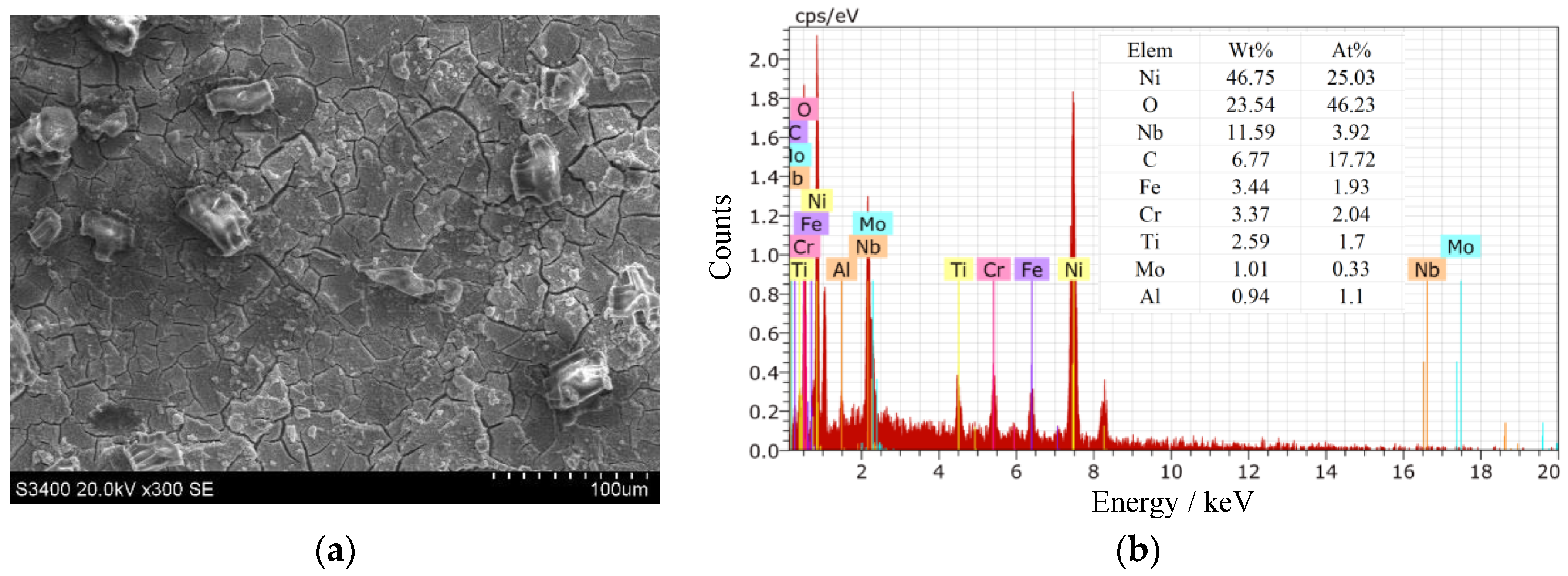 Applsci 09 00690 g004