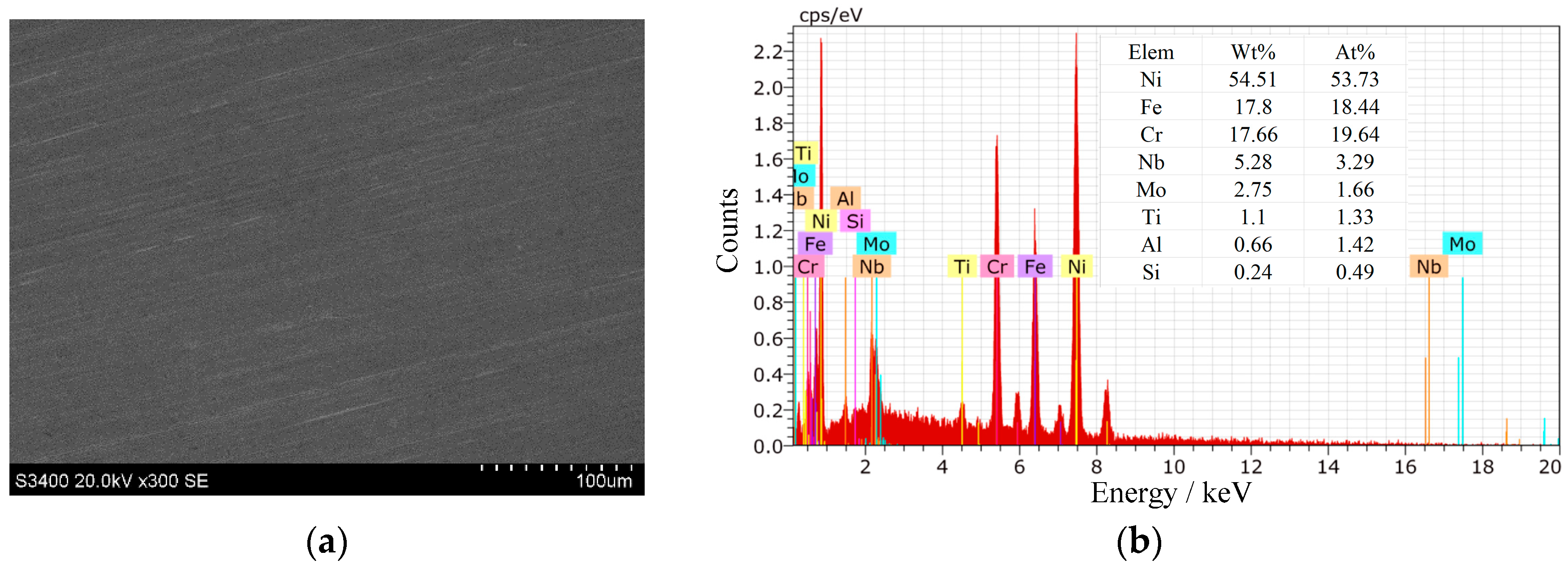 Applsci 09 00690 g005