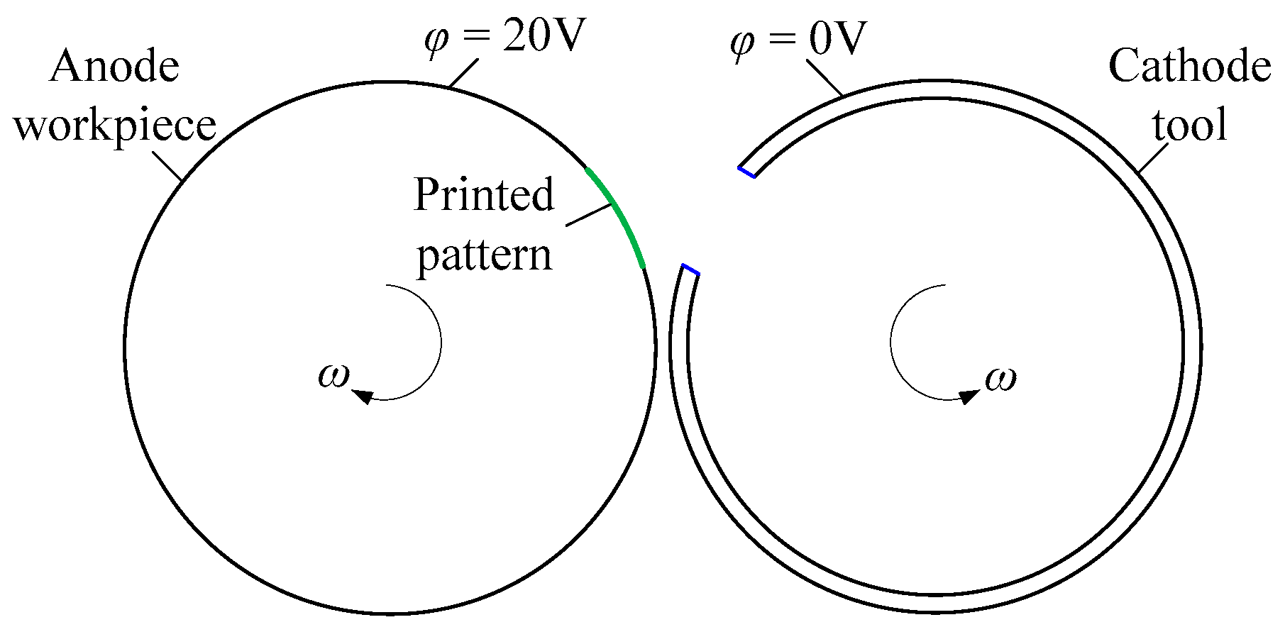 Applsci 09 00690 g006