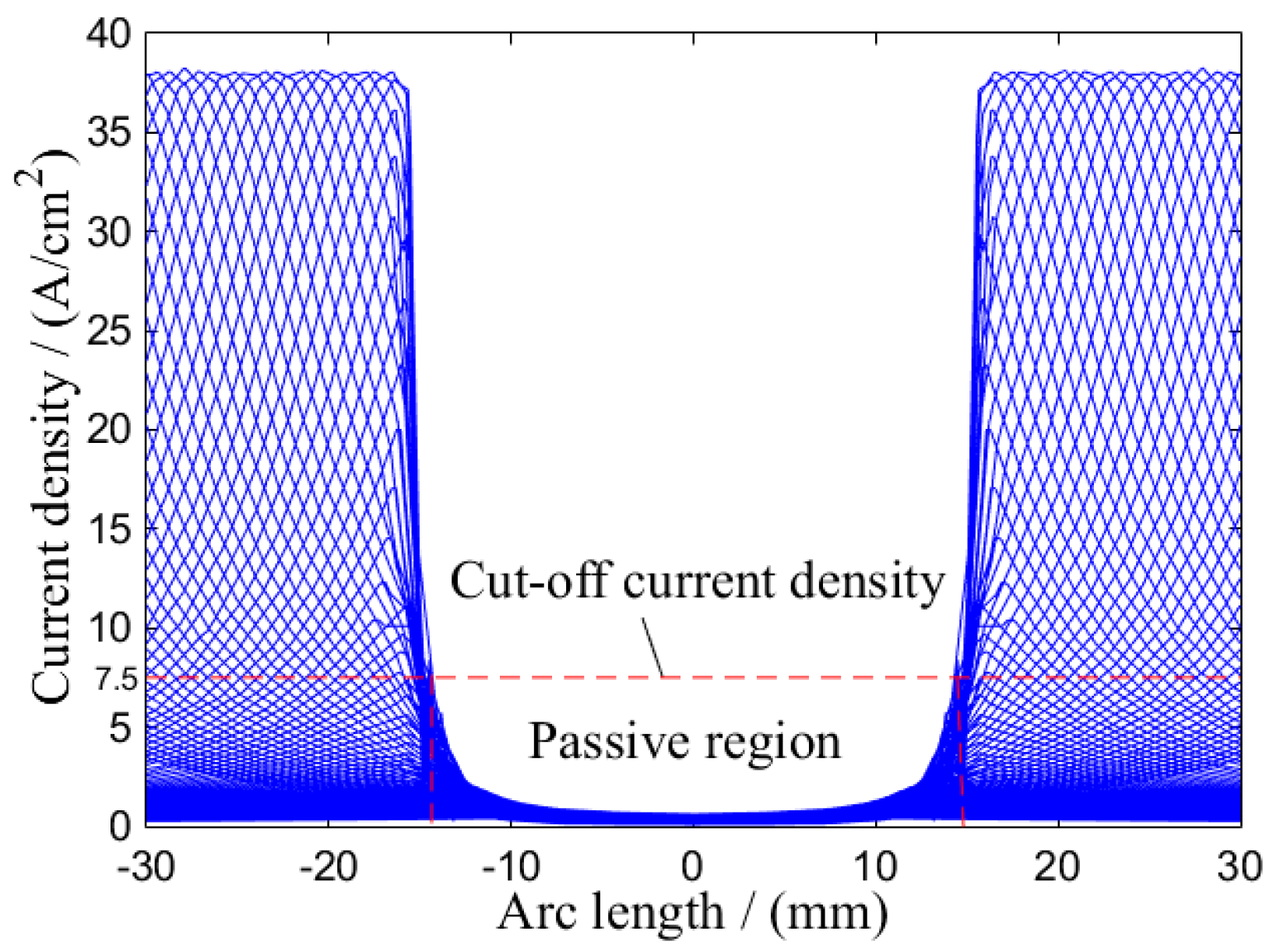 Applsci 09 00690 g007