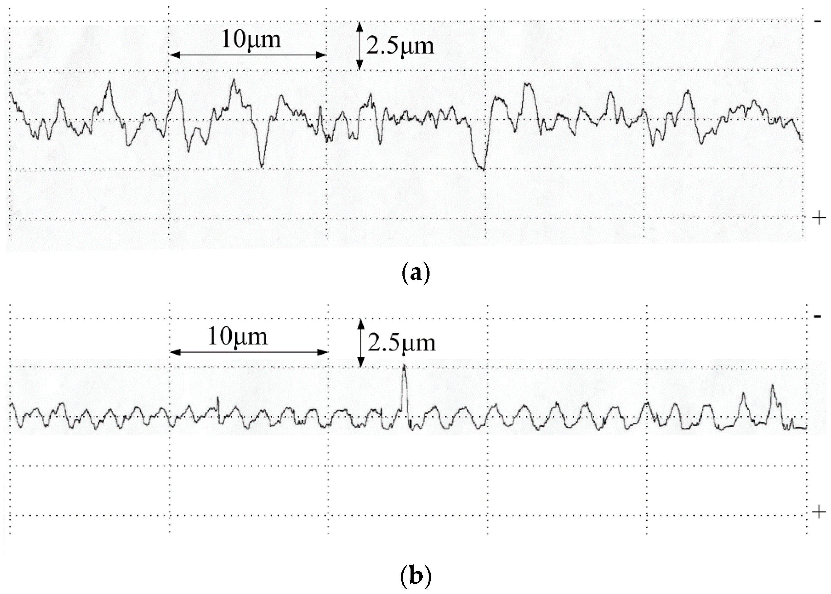 Applsci 09 00690 g009