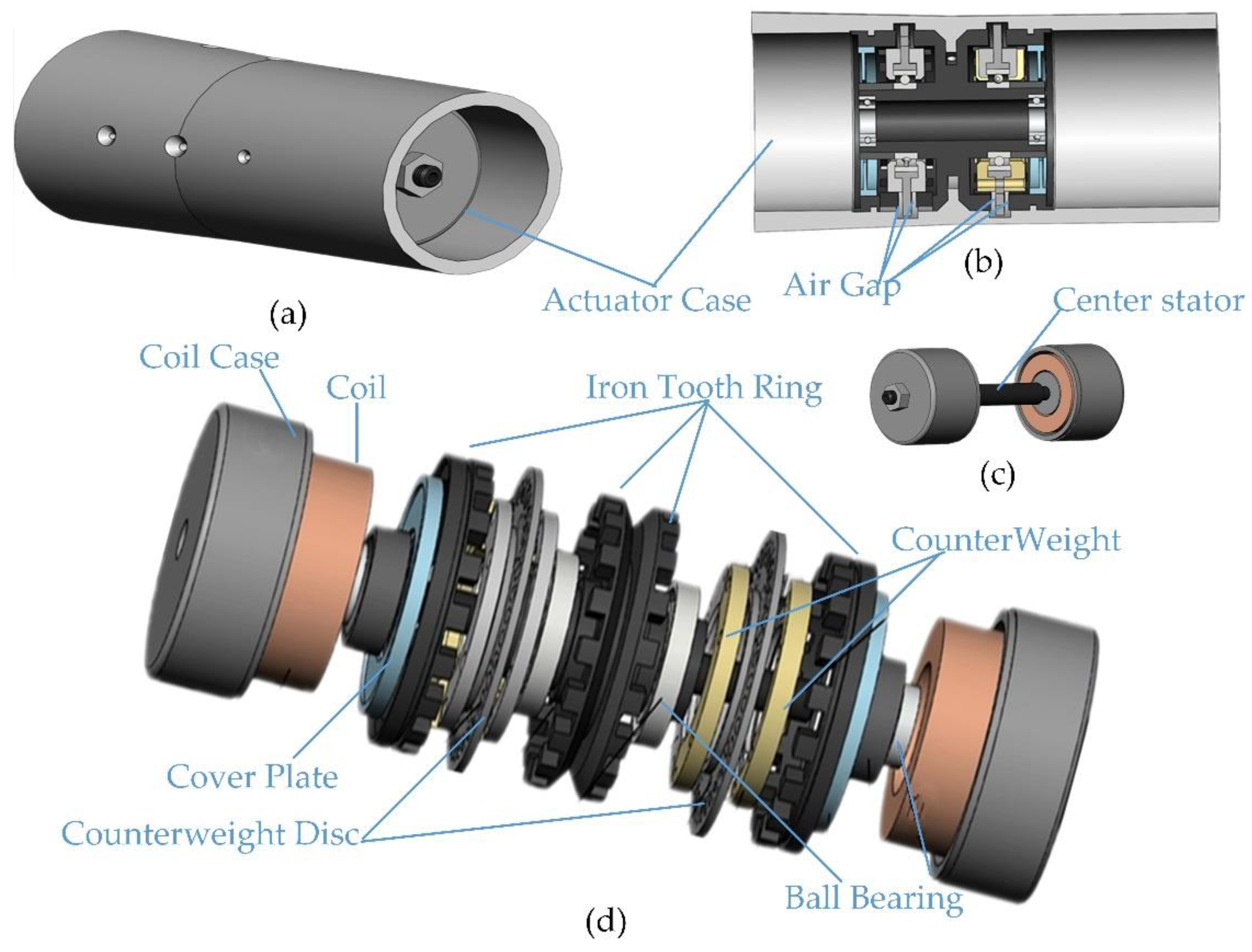 Applsci 09 00692 g002 Applsci 09 00692 g002