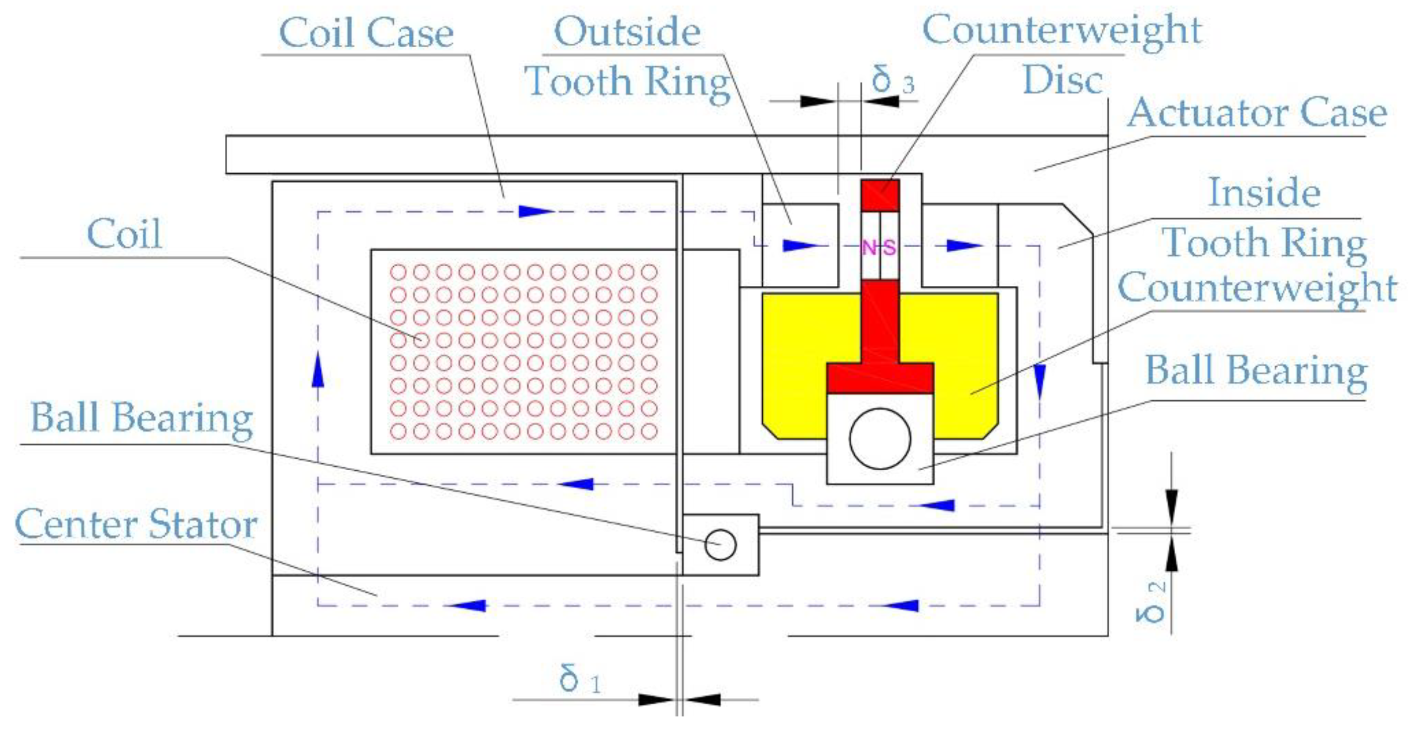 Applsci 09 00692 g003 Applsci 09 00692 g003