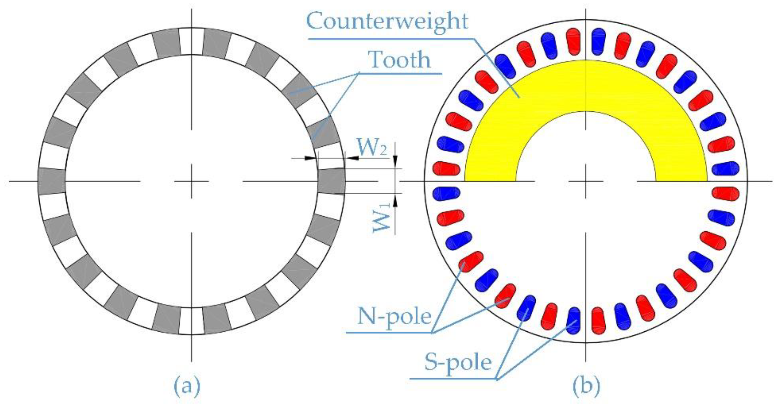 Applsci 09 00692 g004 Applsci 09 00692 g004