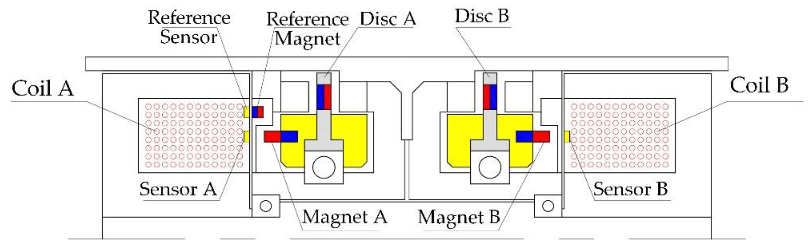 Applsci 09 00692 g012 Applsci 09 00692 g012