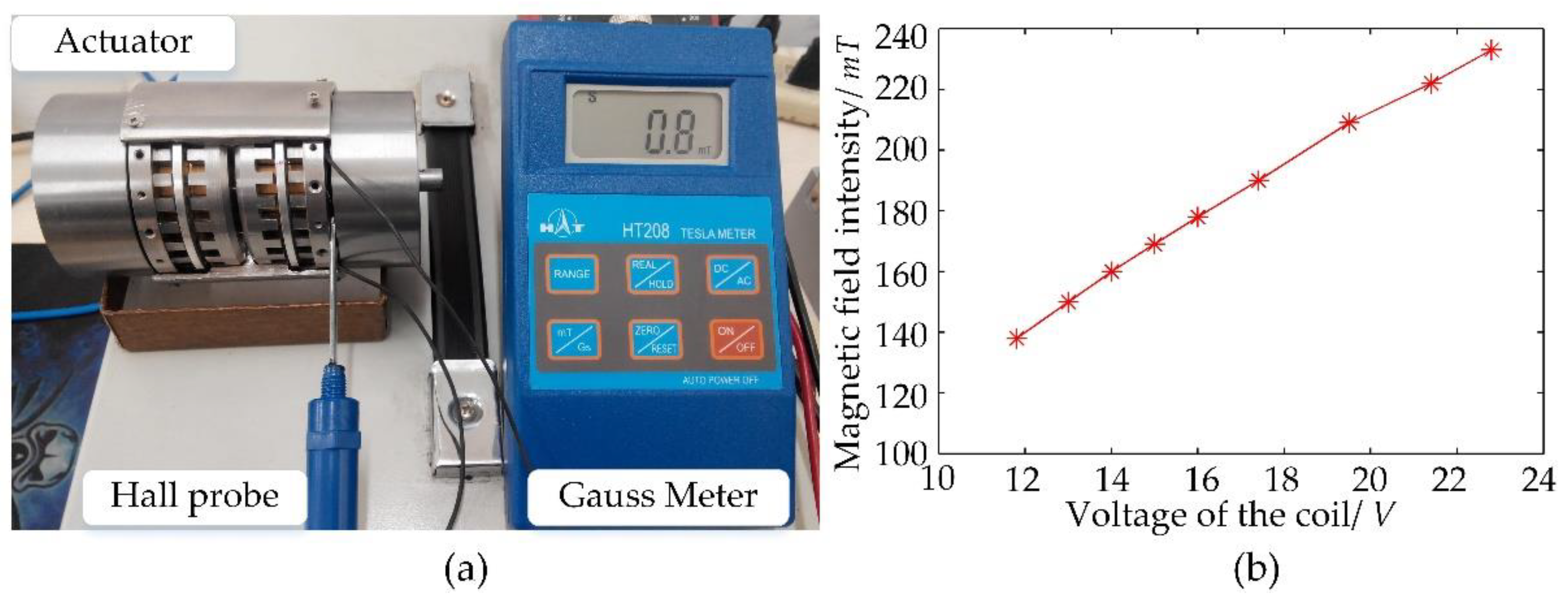 Applsci 09 00692 g016 Applsci 09 00692 g016