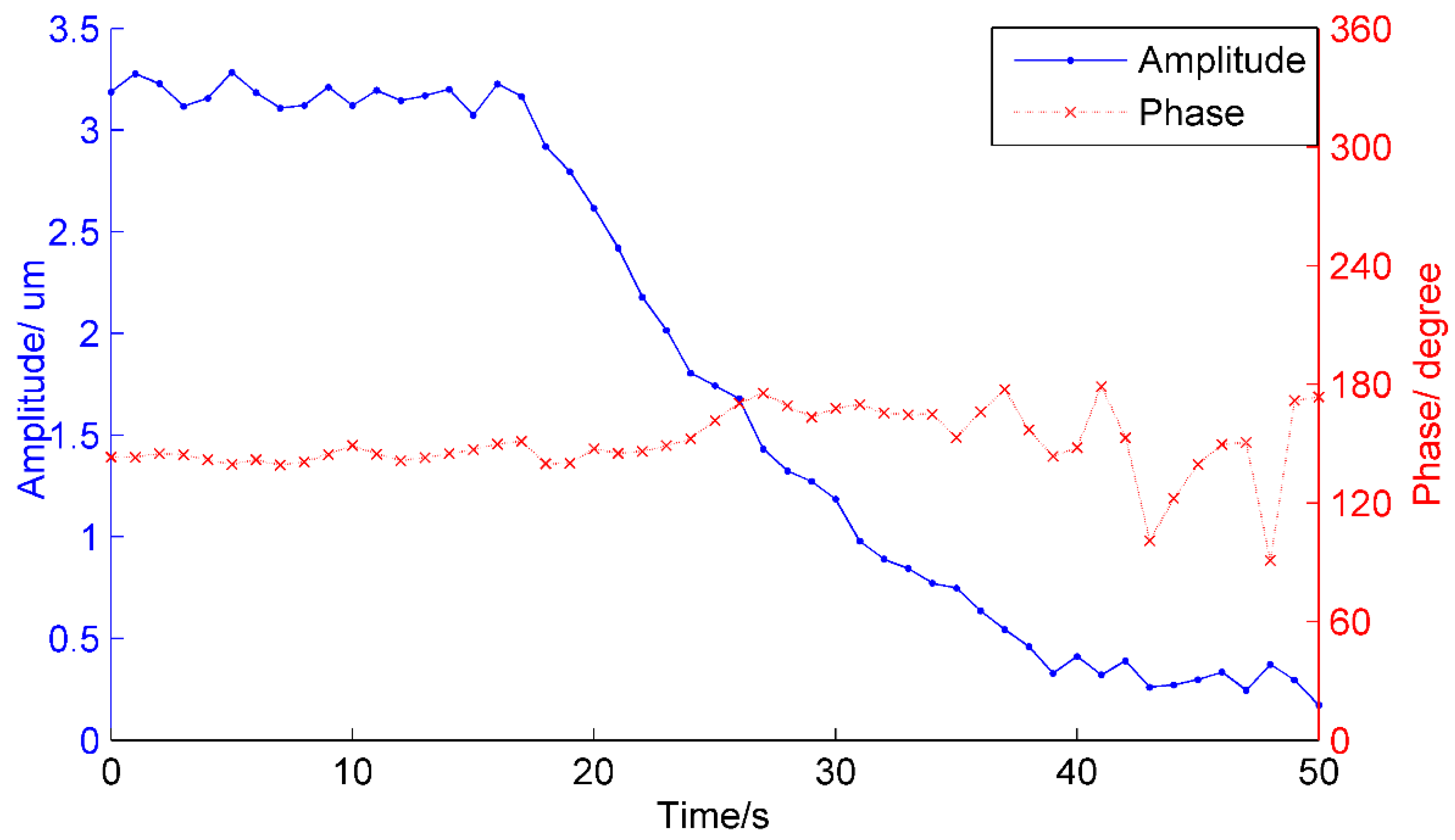 Applsci 09 00692 g020 Applsci 09 00692 g020