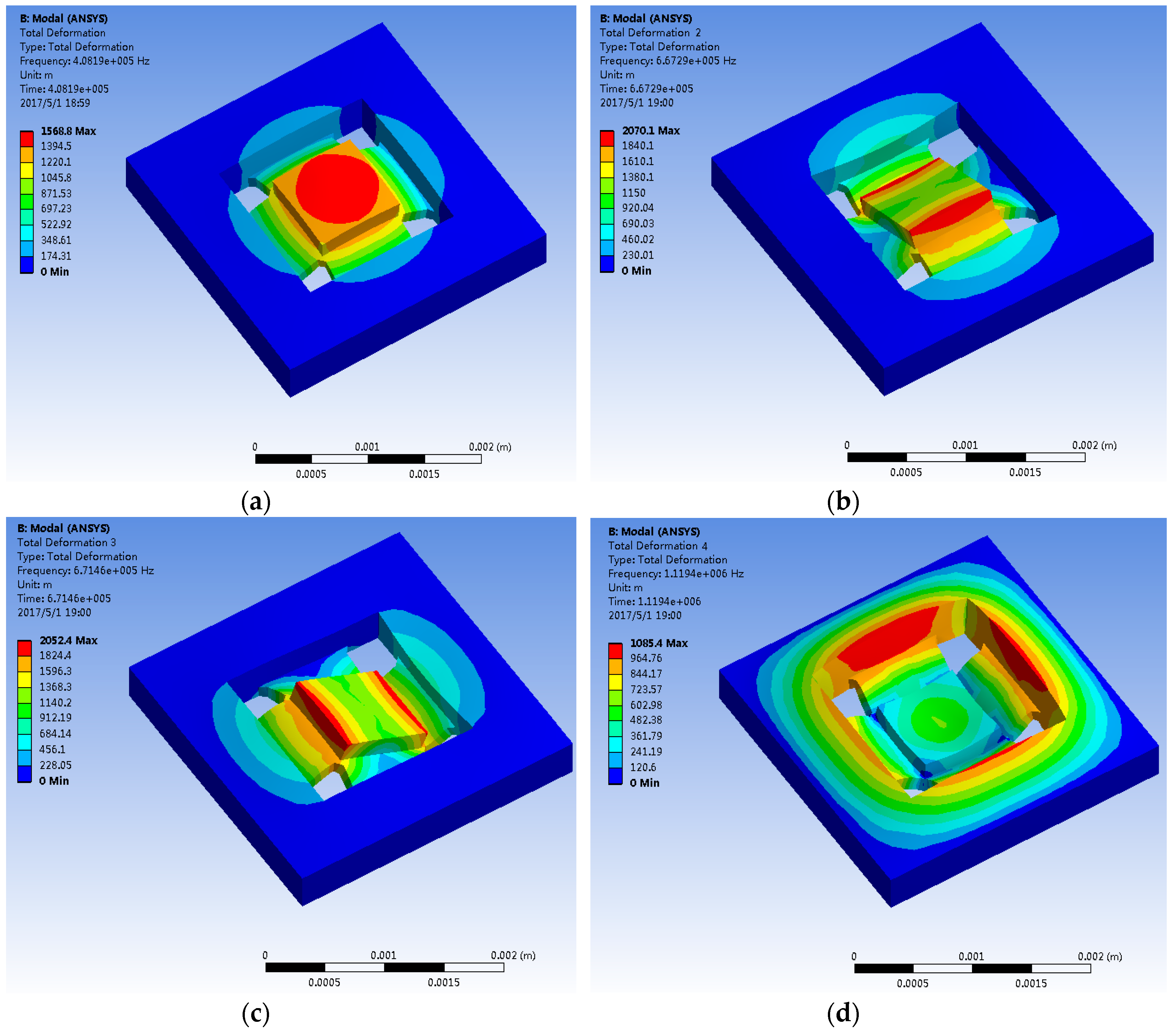Applsci 09 00695 g002 Applsci 09 00695 g002