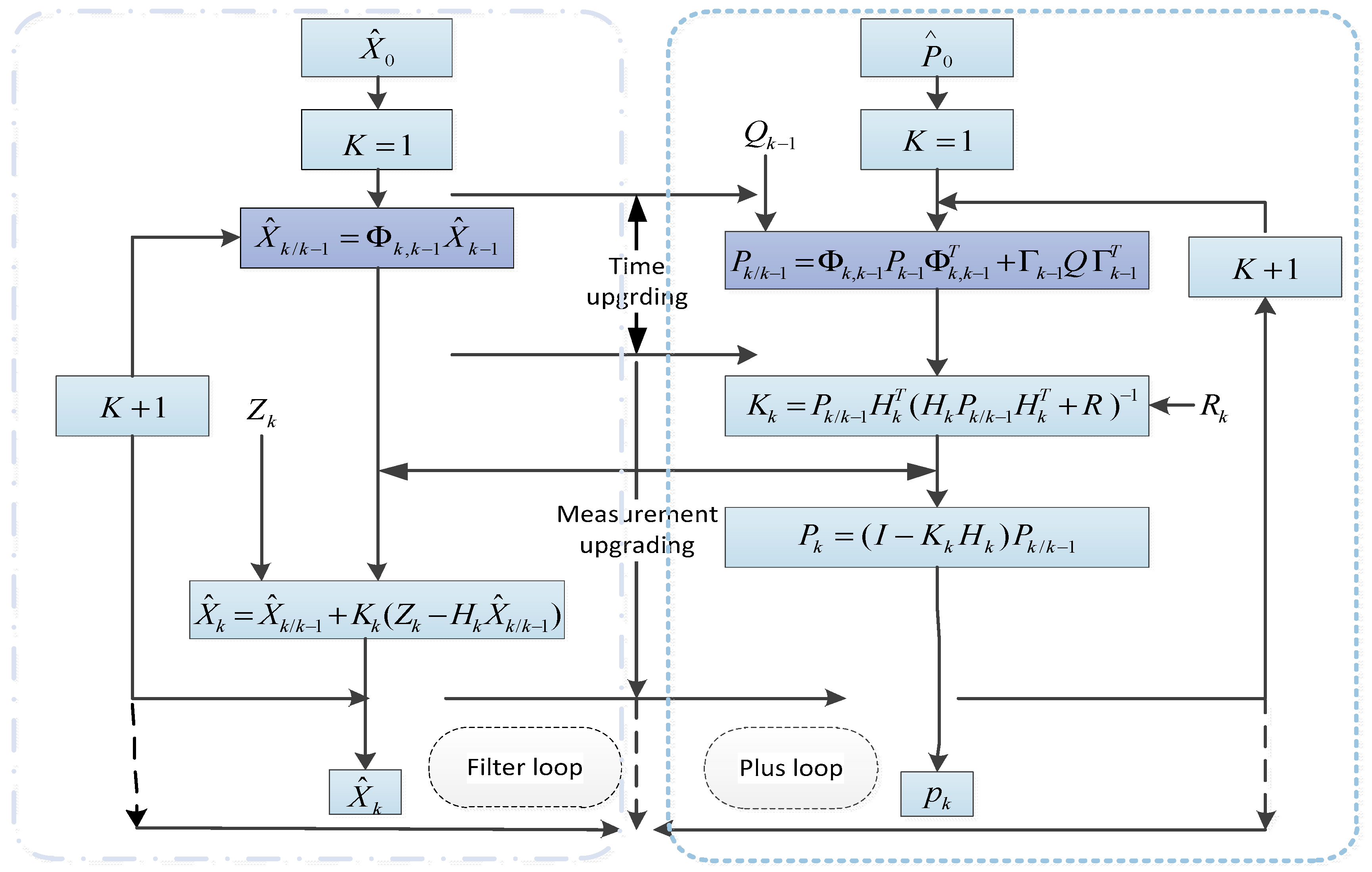 Applsci 09 00695 g007 Applsci 09 00695 g007
